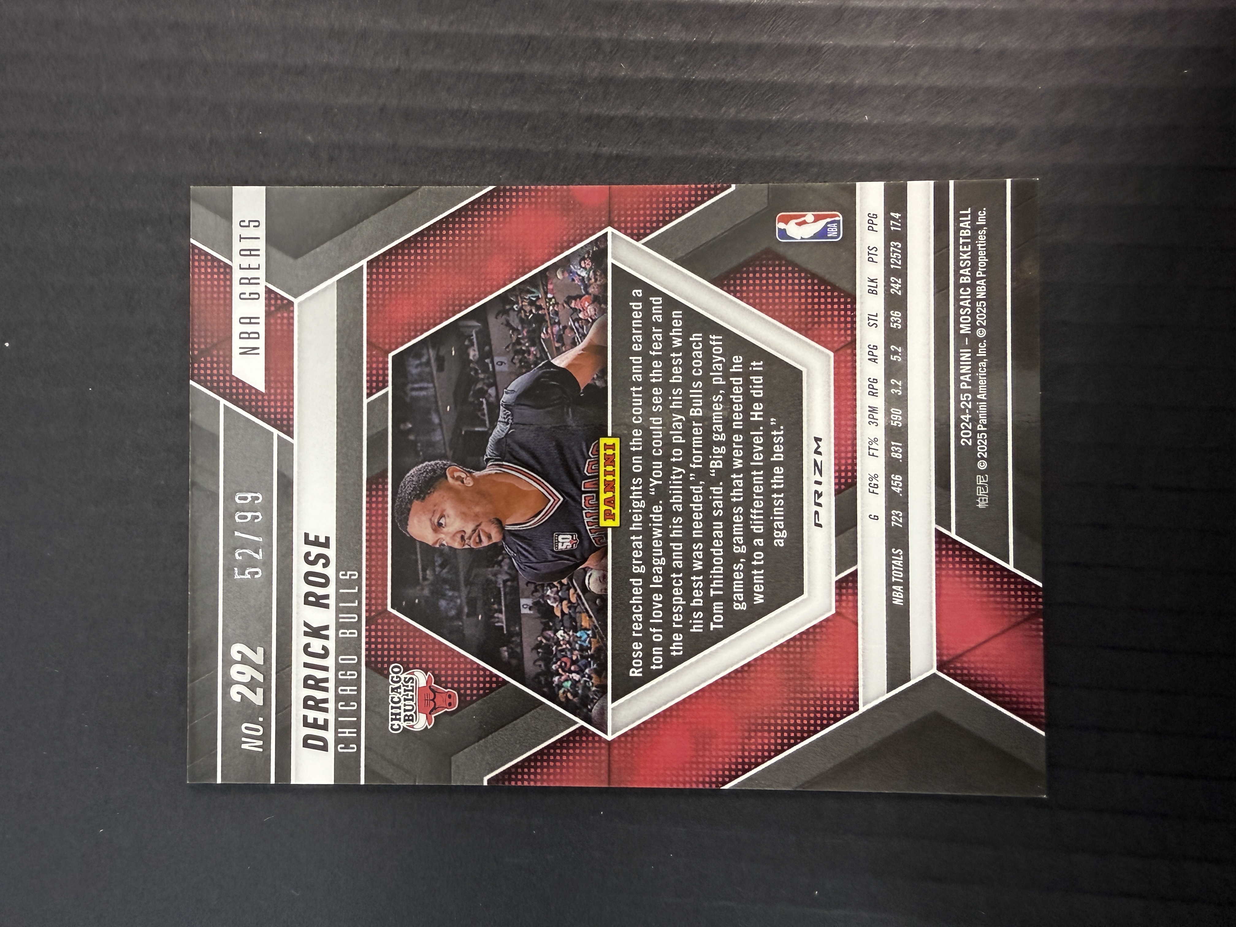 【GOAT山羊拍卖】航 2024-25赛季 马赛克mosaic系列 罗斯 紫折伟大特卡 /99 少见 公牛选图 品相如图