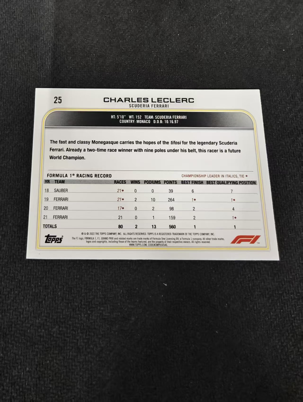 2022 Topps F1 Charles Leclerc 法拉利 夏尔 勒克莱尔 划痕 边角瑕疵@25
