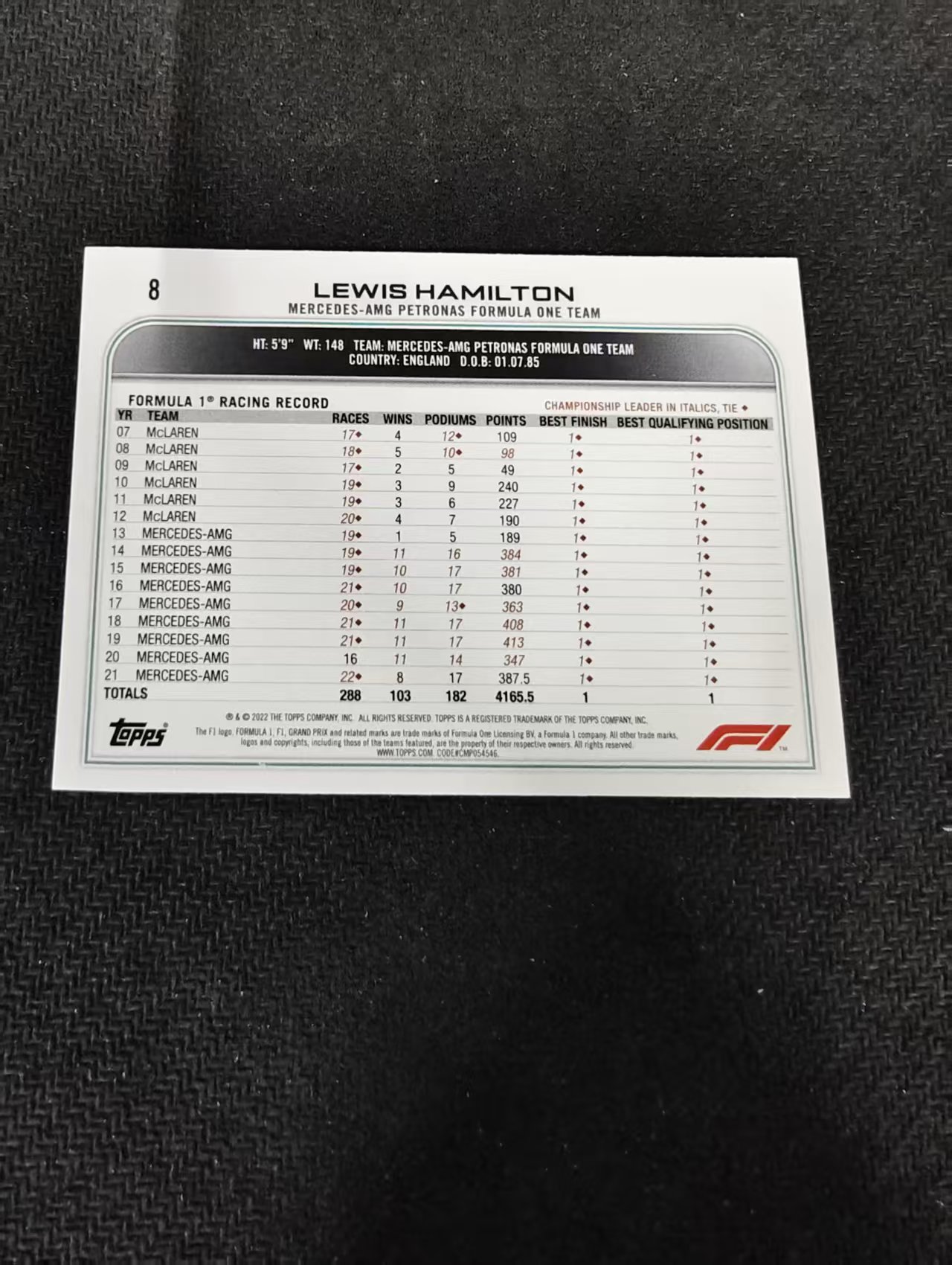 2022 Topps Chrome F1 Lewis Hamilton 刘易斯 汉密尔顿 AMG梅赛德斯奔驰 划痕 边角瑕疵 @8