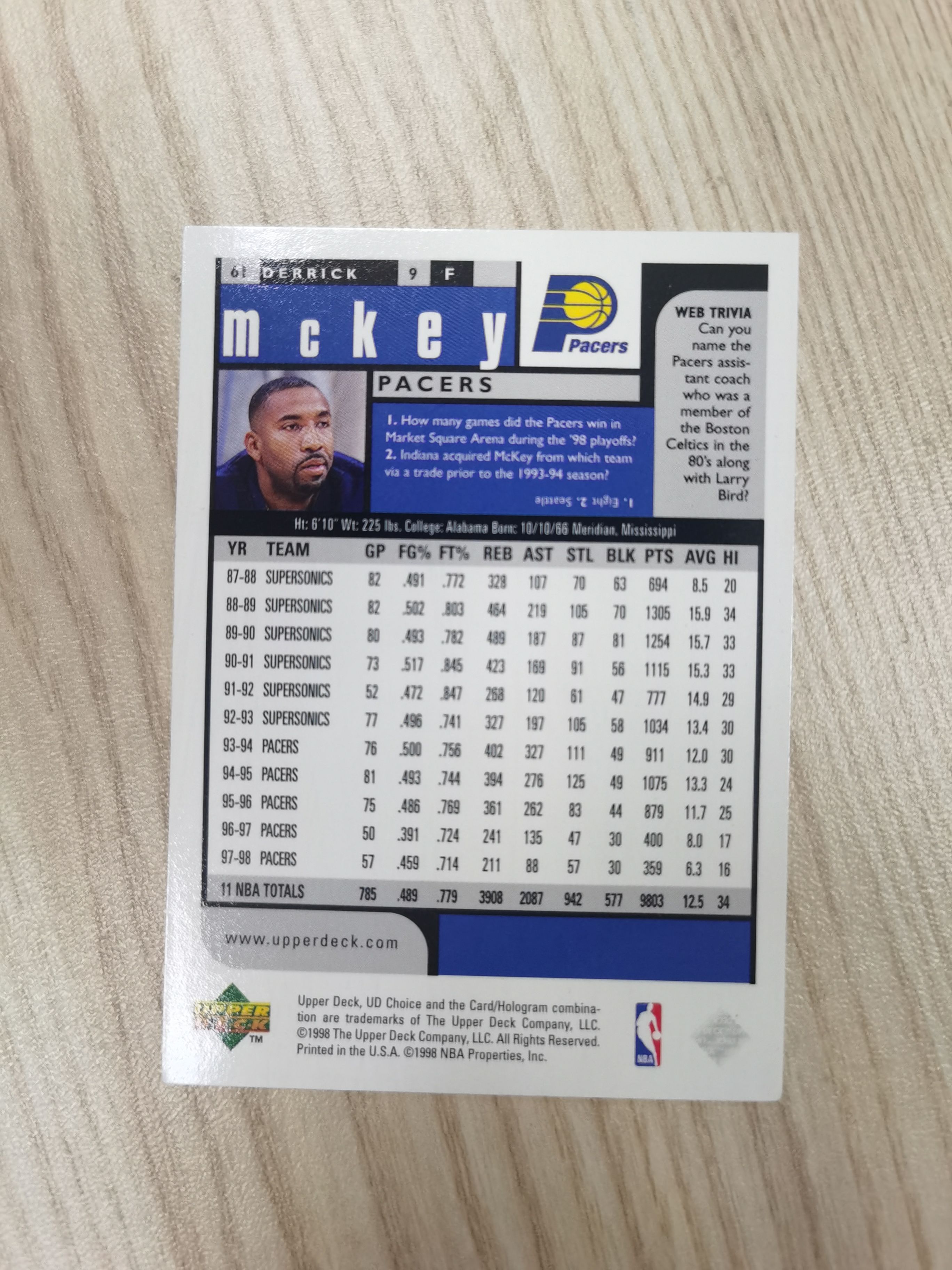 1998-99 Upper Deck Base Derrick McKey 1998-99 德里克-麦凯 UD choice 2届最佳防守二阵 新秀一阵 #61 步行者 硬通货 极具收藏价值