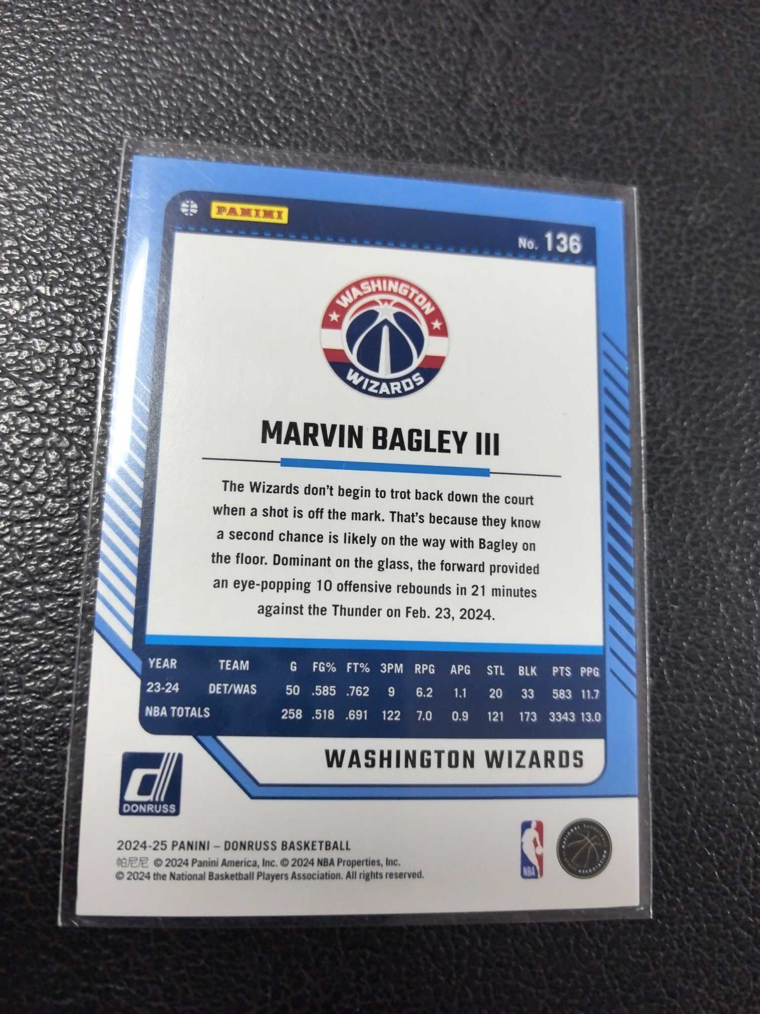 2024-25 马文 巴格利 三世 125编 奇才 碎冰 【米兰代拍】【DP—Aaa】