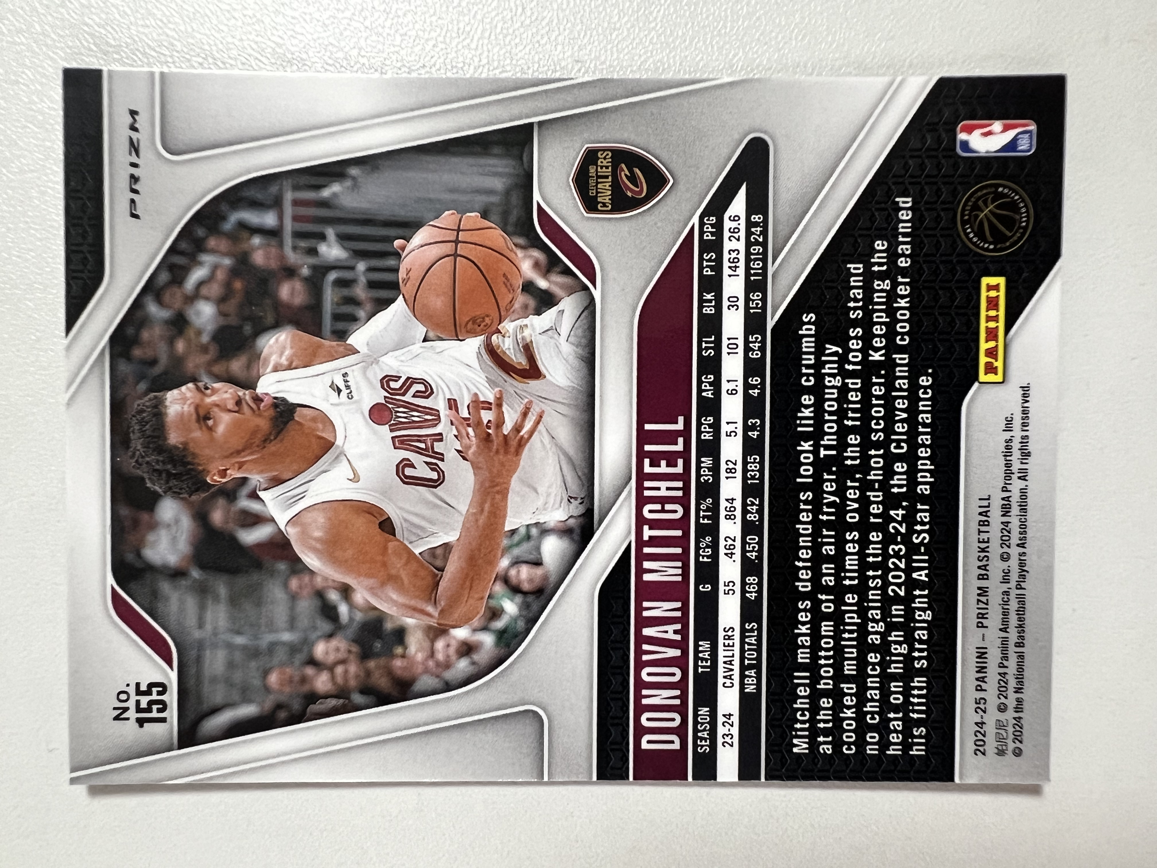 2024-25 Panini Prizm Donovan Mitchell 多诺万米切尔 骑士 银折 PZ系列 HH03 收藏凑套 卡品如图