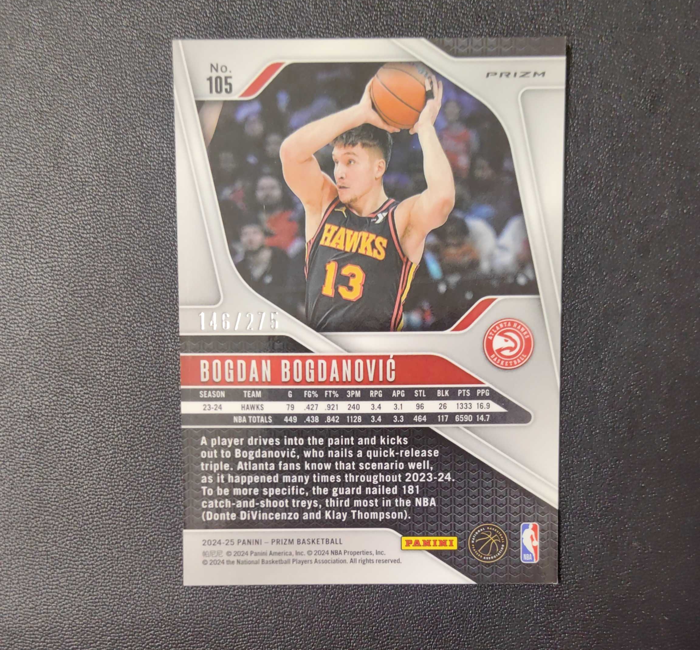 2024-25 帕尼尼 Prizm Bogdan Bogdanovic prizm 博格丹 博格达诺维奇 白镭射折 275编 东契奇 sga 库里 文班亚马 詹姆斯 湖人 勇士 马刺 2