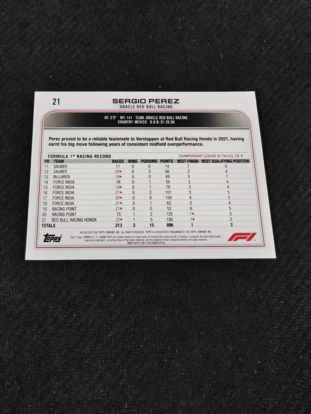 2022 Topps Chrome F1 Sergio Perez 塞尔吉奥 佩雷兹 红牛车队 划痕 边角瑕疵 @21