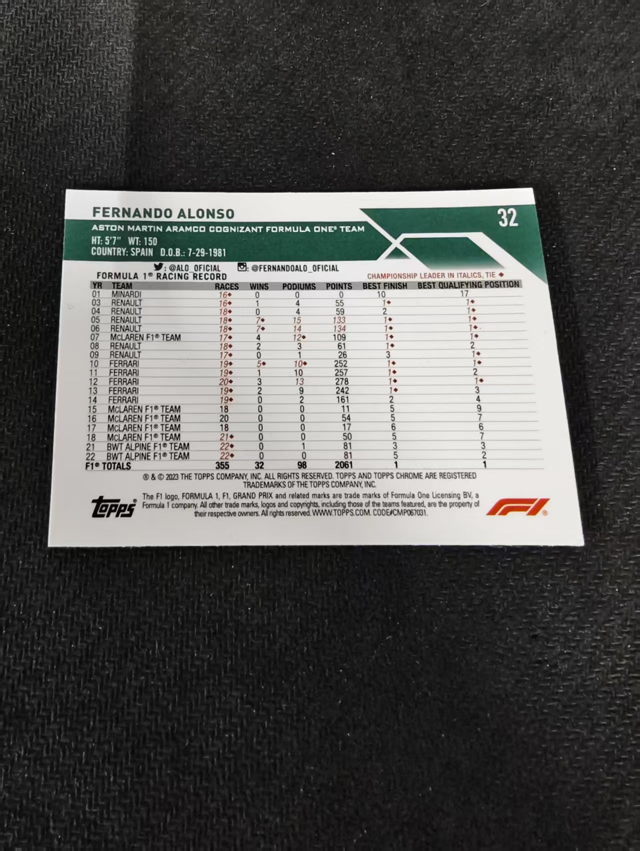 2023 Topps Chrome F1 Fernando Alonso 费尔南多 阿隆索 划痕 边角瑕疵 #32
