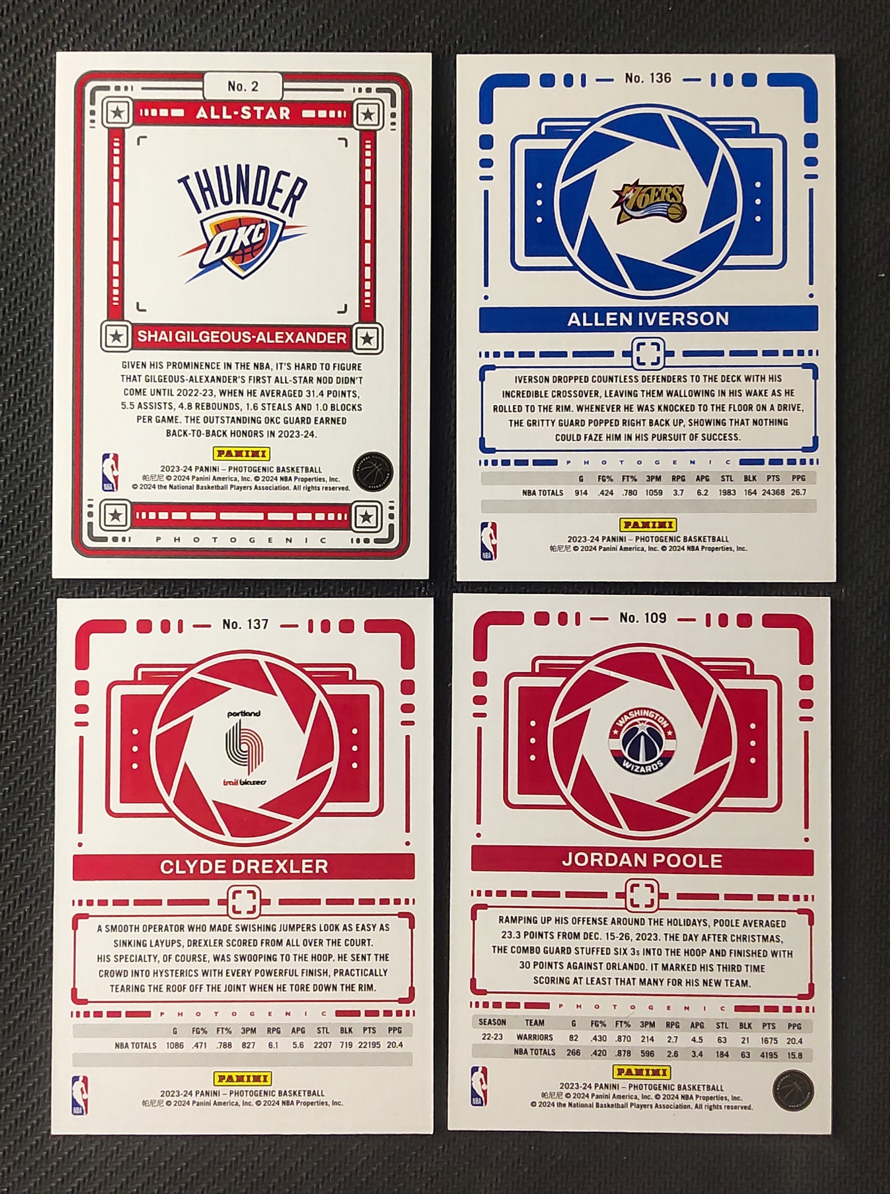 2023-24 Panini PaniniPhotoGenicNBA 4张lot 亚历山大SGA,阿伦艾弗森,滑翔机德雷克斯勒,乔丹普尔 上镜 base 一组4张 瑕疵如图