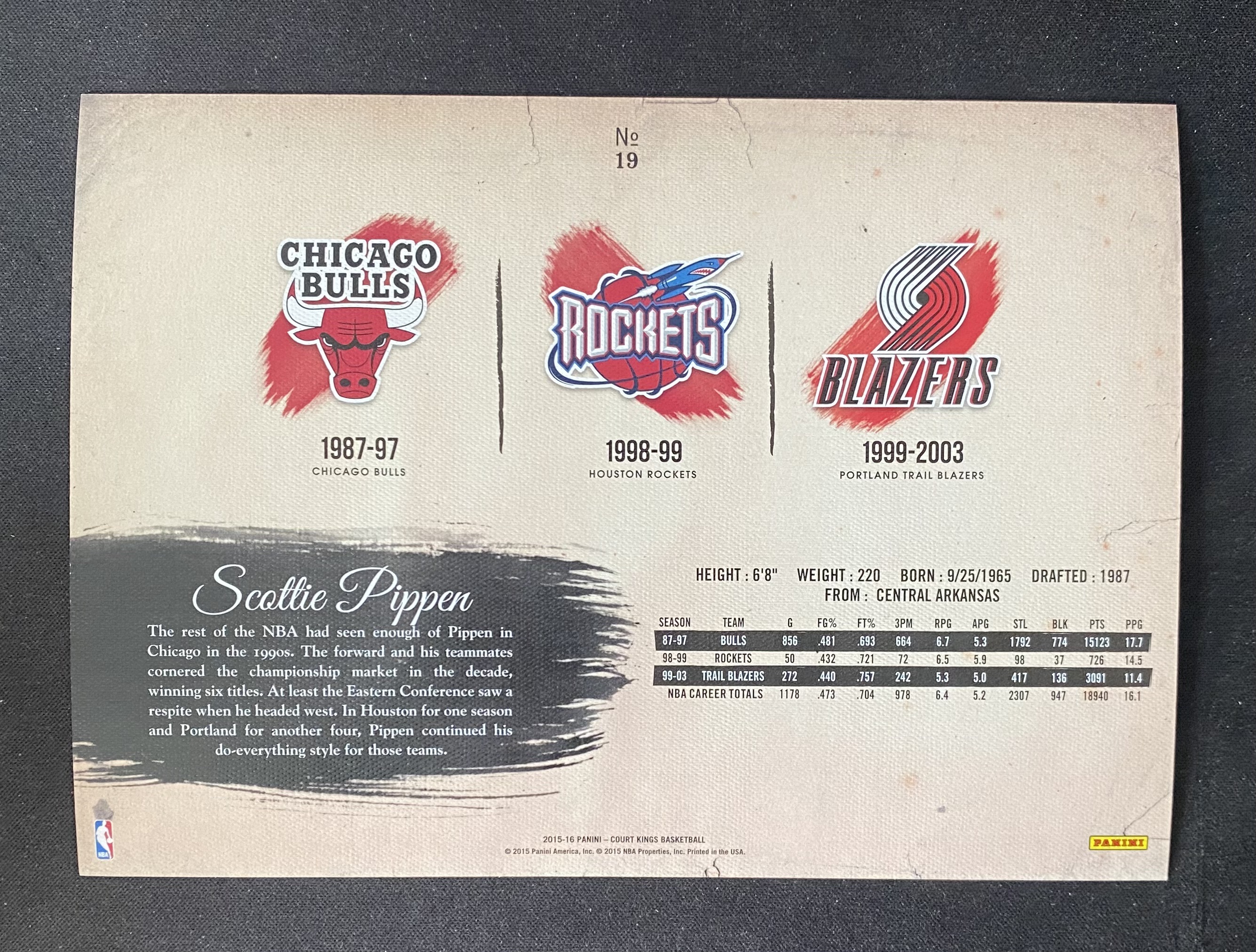 2015-16 Panini Court Kings Scottie Pippen 【来拆波卡】公牛 火箭 开拓者 斯科蒂 皮蓬 生涯纪录 油画 大卡 base bo