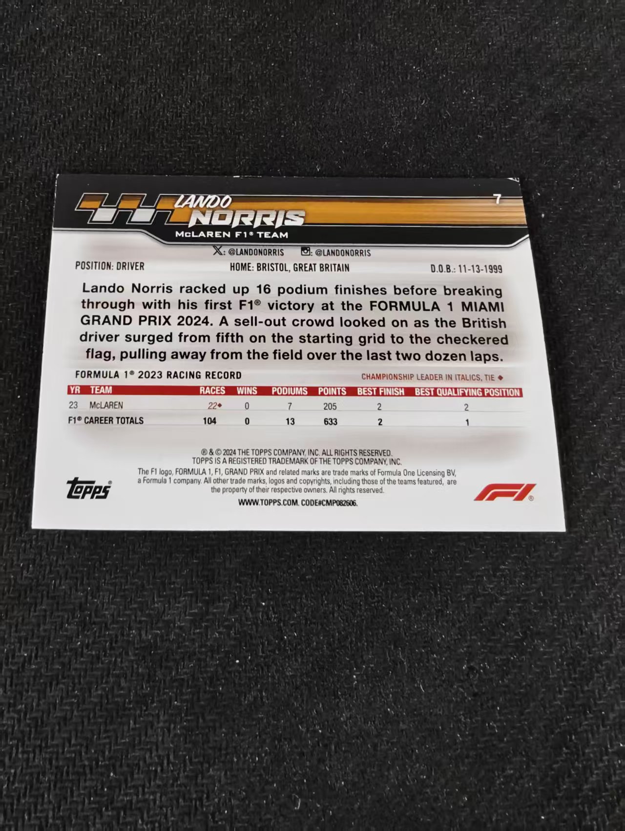 2024 Topps Paddock Pass F1 Lando Norris 迈凯伦 兰多 诺里斯 围场通行证 划痕 边角瑕疵 @7