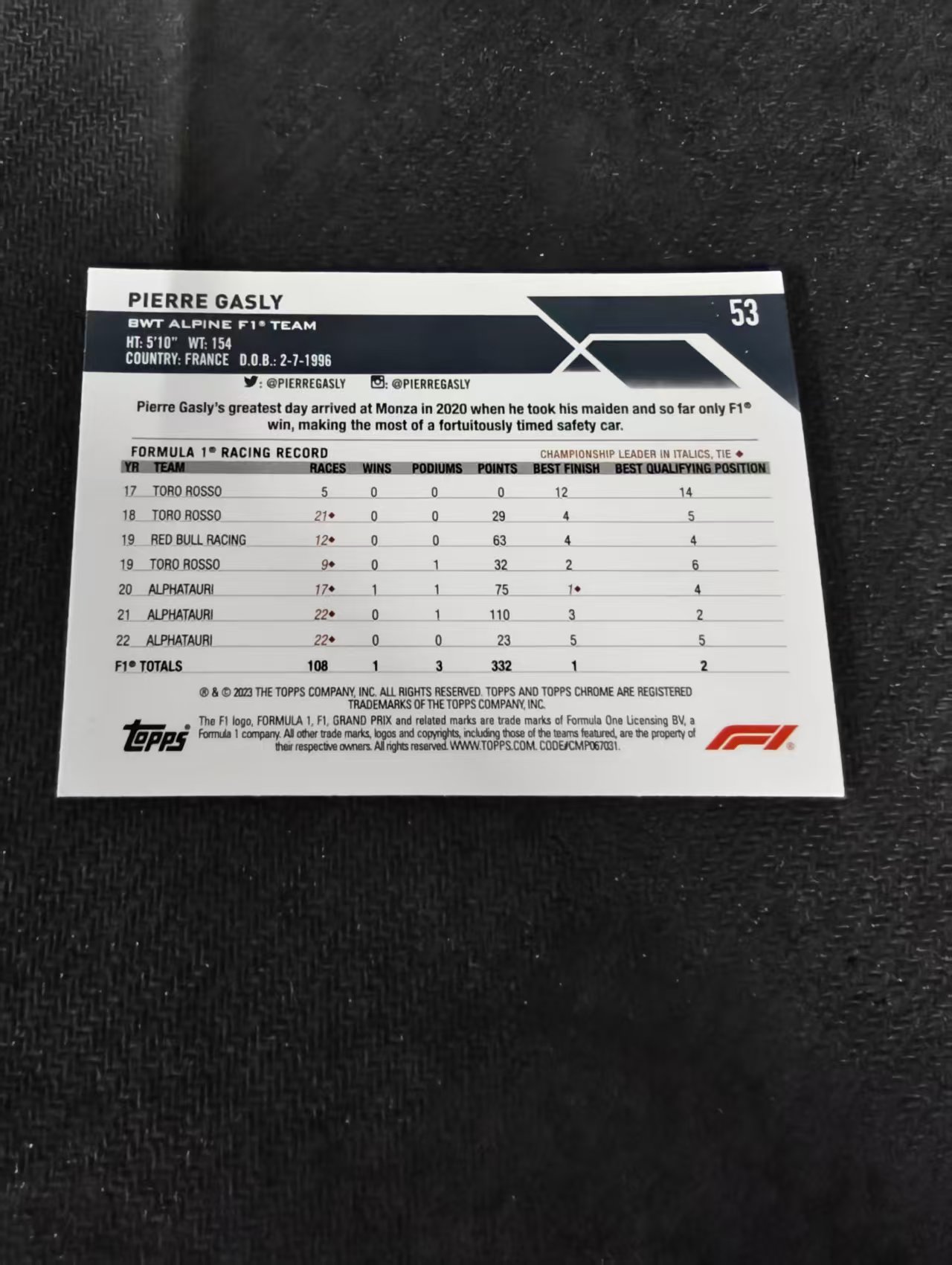 2023 Topps Chrome Pierre Gasly 皮埃尔 加斯利 F1 划痕 边角瑕疵 #53