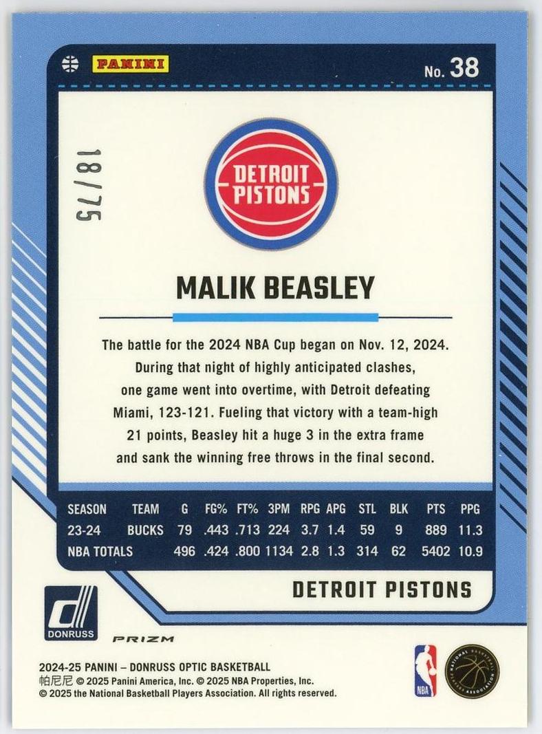 2024-25 Panini Optic Malik Beasley 马利克比斯利 75编 电力 聚焦折 折射 活塞 卡品如图 0MJ9