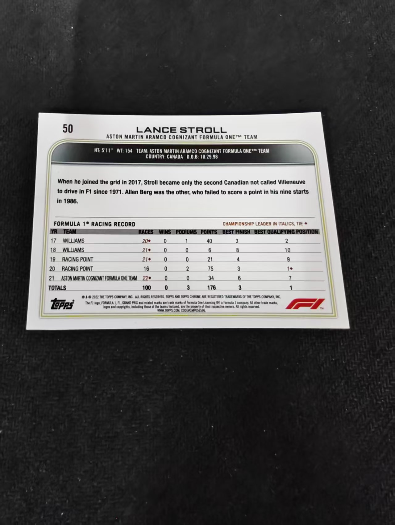 2022 Topps Chrome F1 Lance Stroll 兰斯 斯特罗尔 阿斯顿马丁 划痕 边角瑕疵 #50