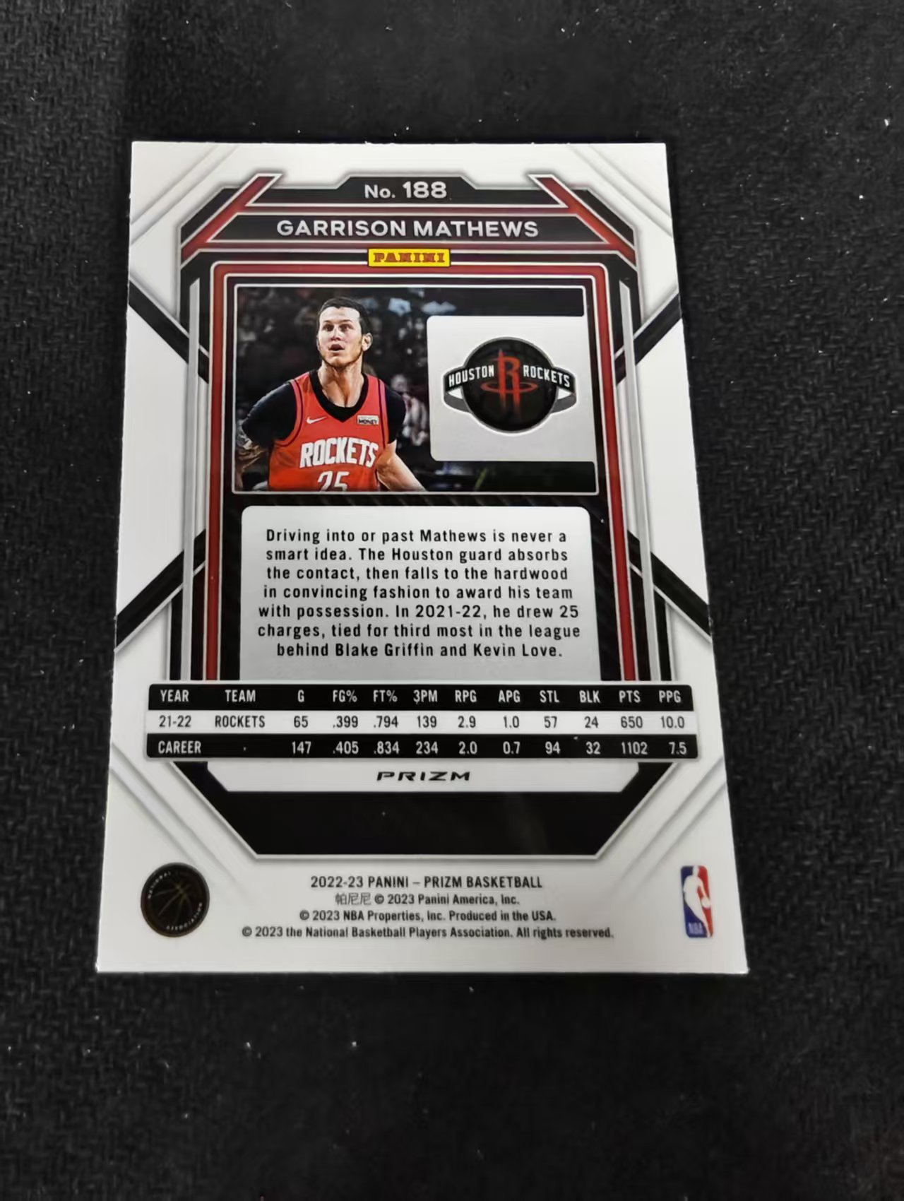 2022-23 Panini Prizm Garrison Mathews 火箭 加里森 马修斯 红波纹 PZ 划痕 边角瑕疵 #188