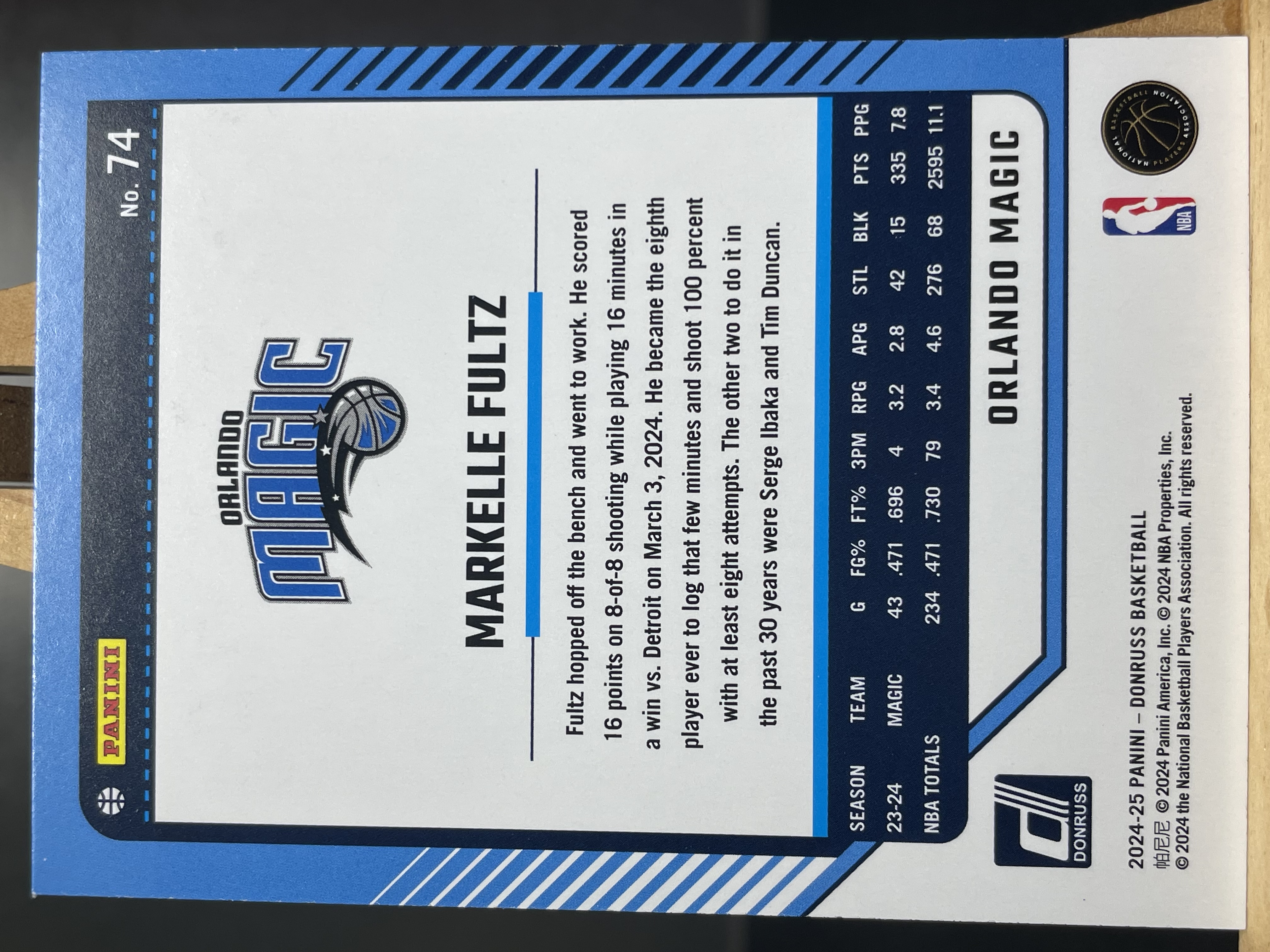 (B7) 2024-25 PANINI 杜蕾斯 系列 红蛛网折 马克尔 富尔茨 魔术 实卡好看 收藏凑套必备 卡品如图 !!!
