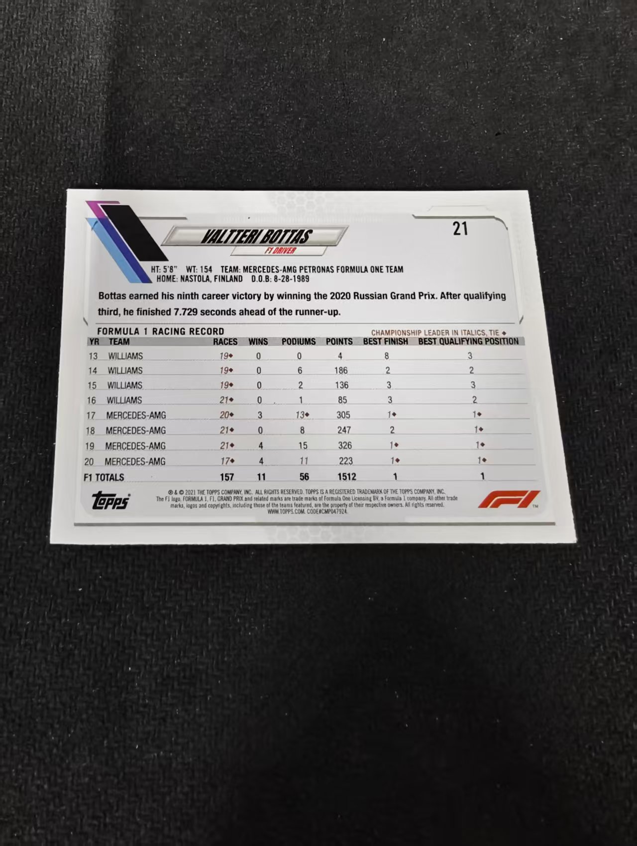 2021 Topps Chrome Valtteri Bottas F1 瓦尔特里 博塔斯 划痕 边角瑕疵 @21