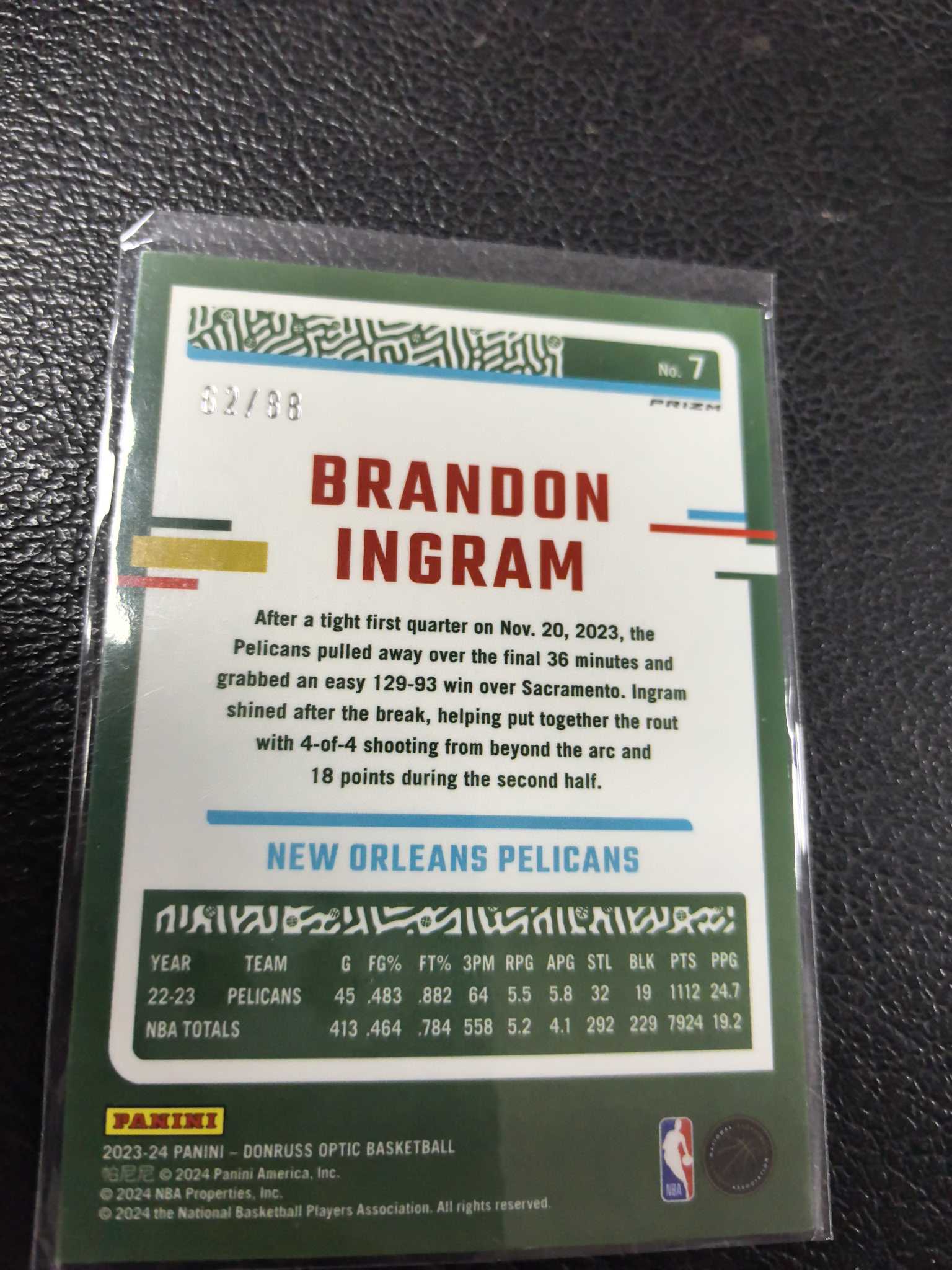 2023-24 布兰登 英格拉姆 88编 op 红折 鹈鹕 猛龙 10-8