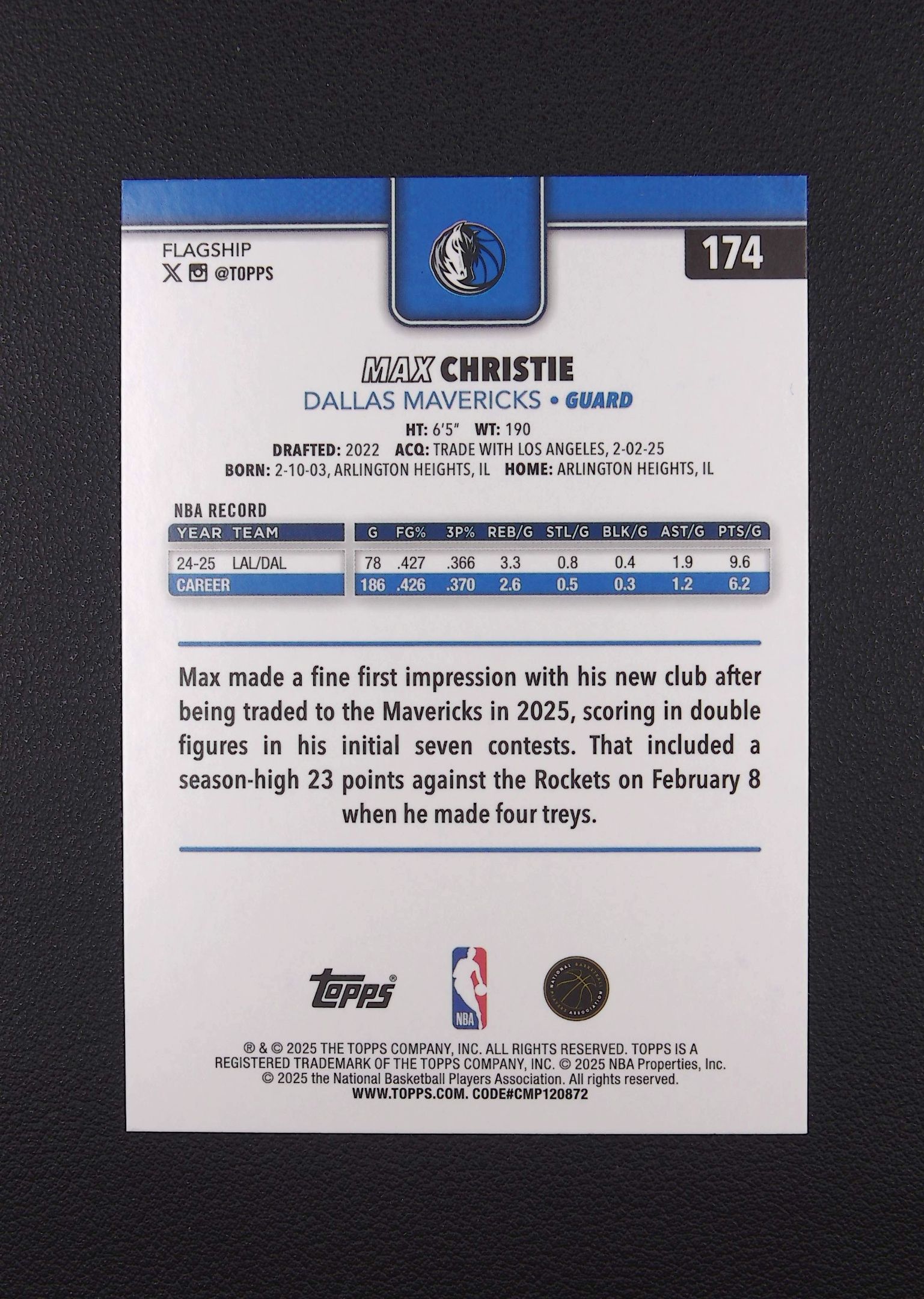 2025 Topps Flagship Max Christie 马克斯 克里斯蒂 水蓝全息箔平行 独行侠【Big M 代拍】 AQ888