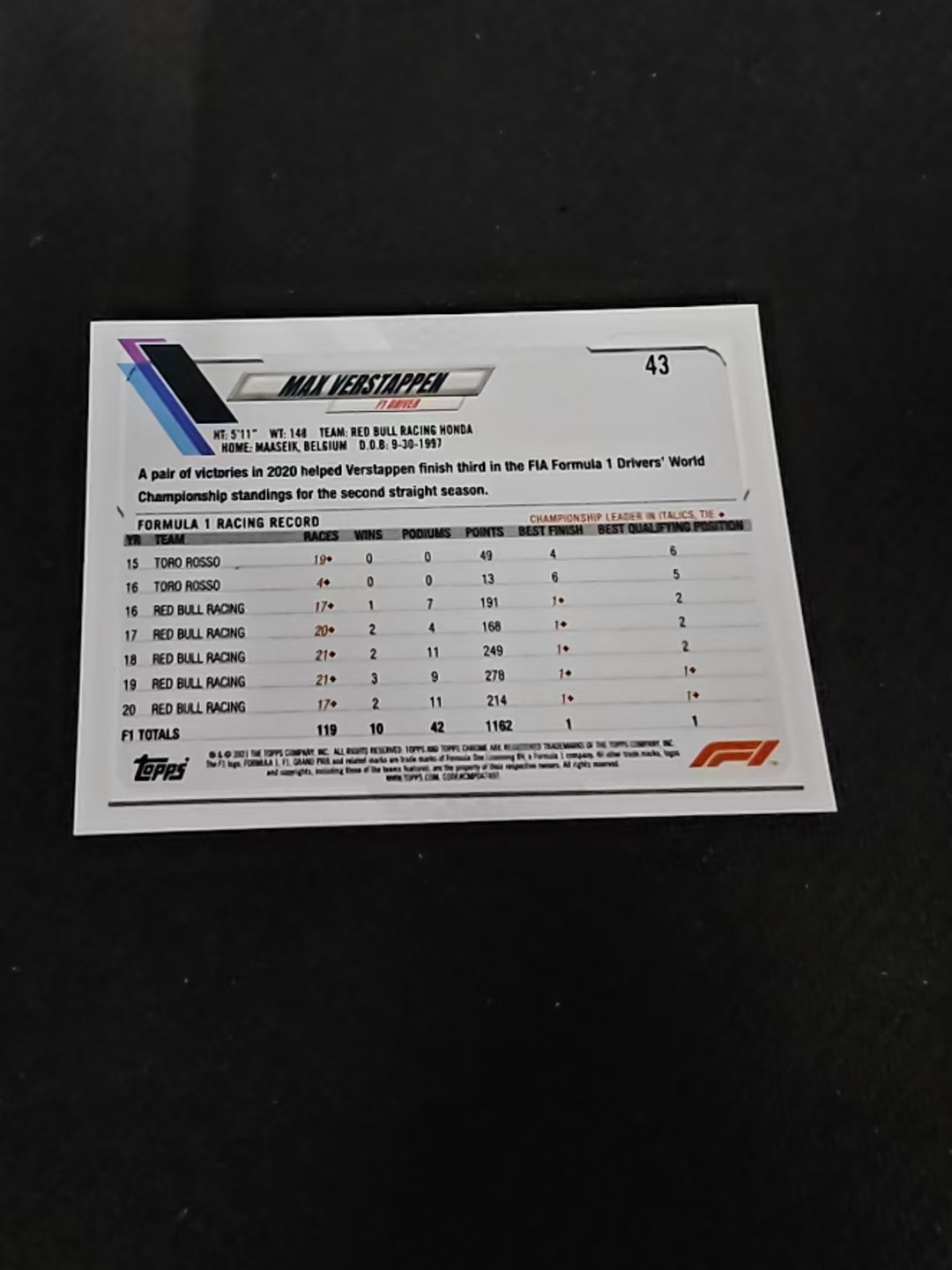 2021 Topps Chrome Max Verstappen F1 维斯塔潘 红牛 划痕 边角瑕疵 #43