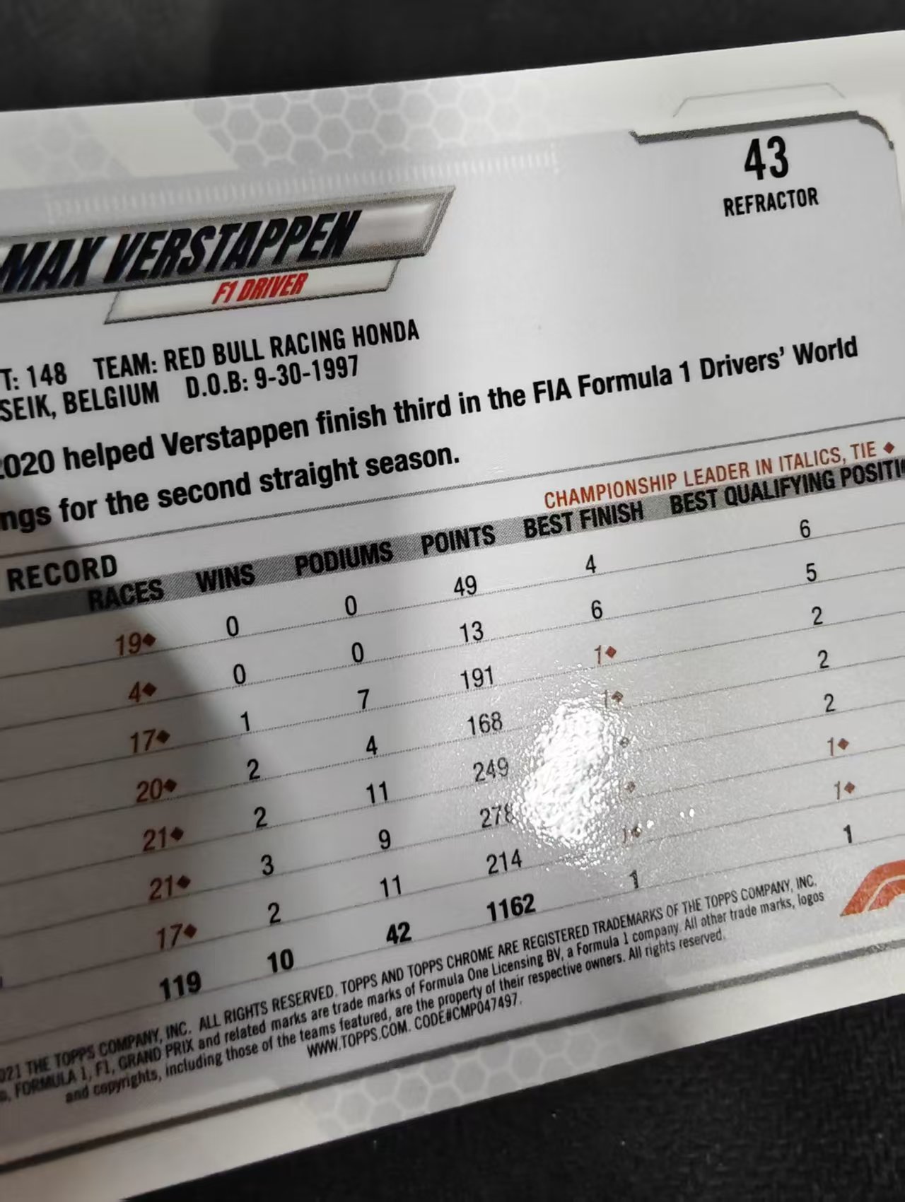 2021 Topps Chrome Max Verstappen F1 维斯塔潘 红牛 银折 划痕 边角瑕疵 #43