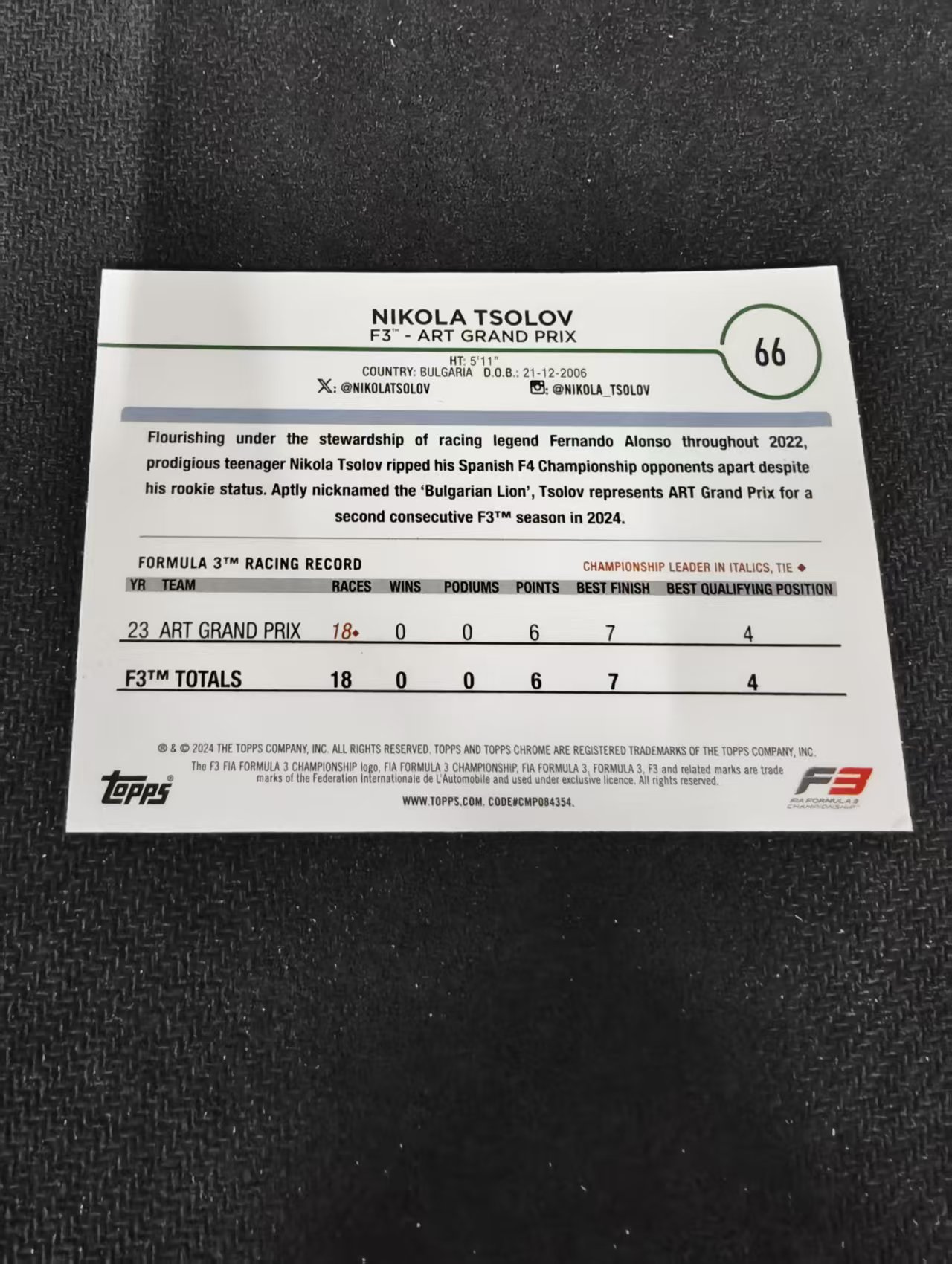 2024 Topps Chrome F1 Nikola Tsolov 尼古拉 佐洛夫 F3 划痕 边角瑕疵 #66
