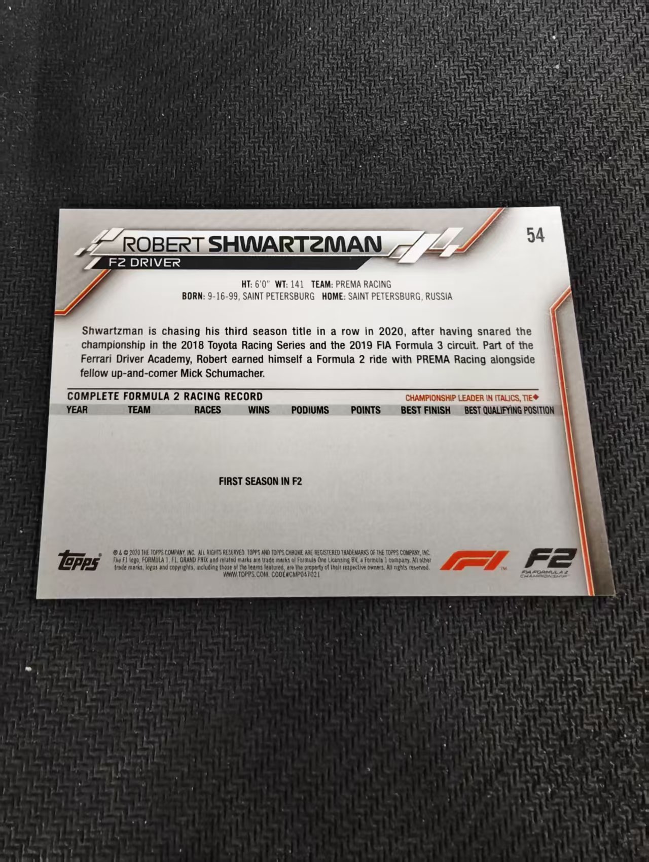 【汽水拍卖】2020 Topps Chrome Robert Shwartzman 元年 定妆 罗伯特 舒瓦兹曼 蓝宝石 碎冰折 边角瑕疵 #54