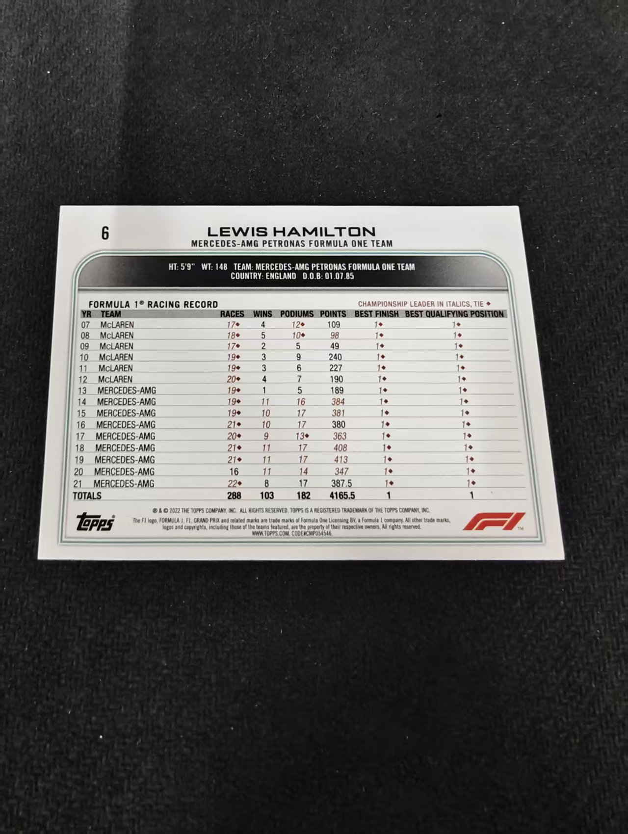 2022 Topps Chrome F1 Lewis Hamilton 刘易斯 汉密尔顿 AMG梅赛德斯奔驰 划痕 边角瑕疵 @6