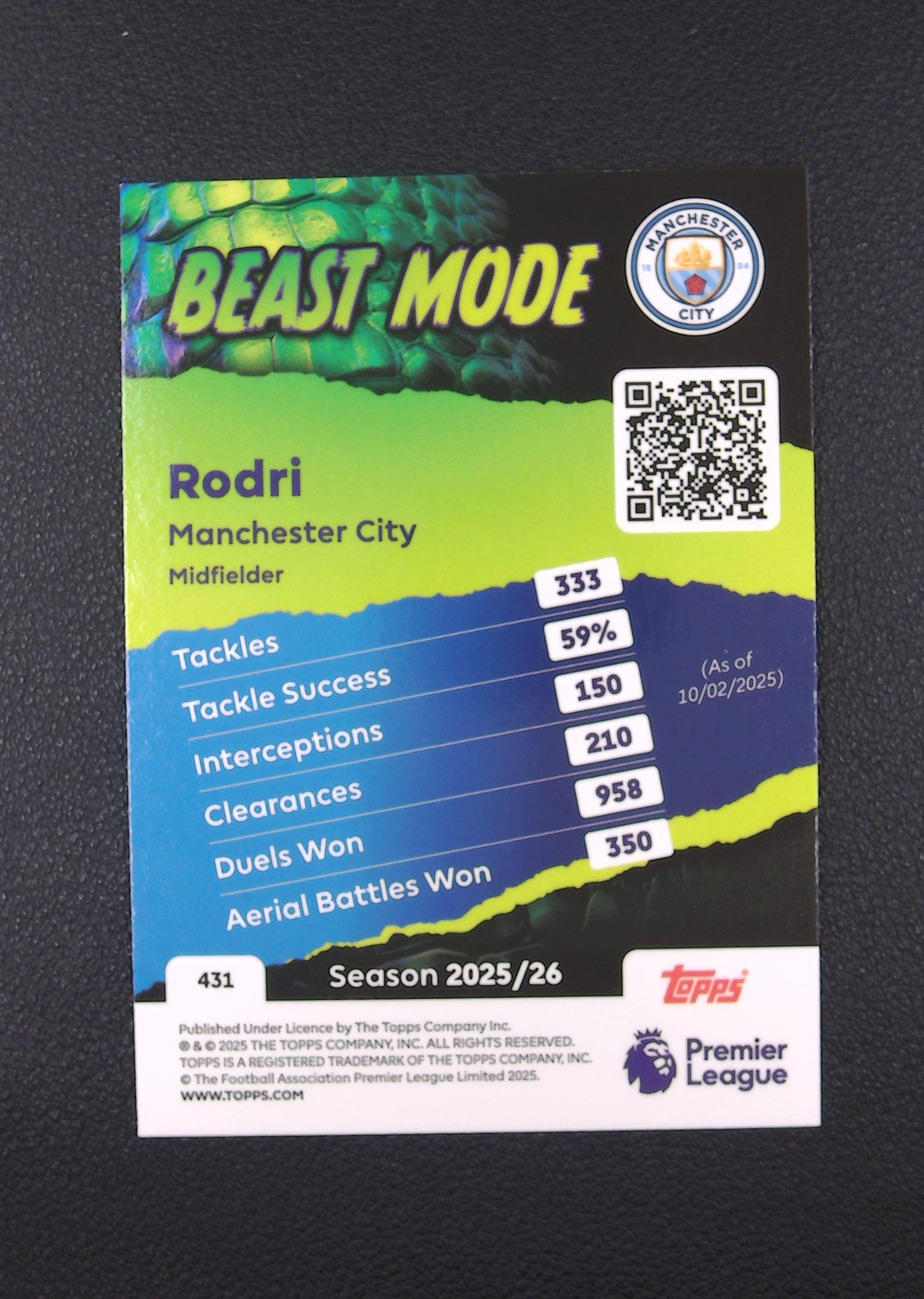 2025 Topps Premier League Rodri 罗德里 野兽模式特卡 曼城【Big M 代拍】 M卫001