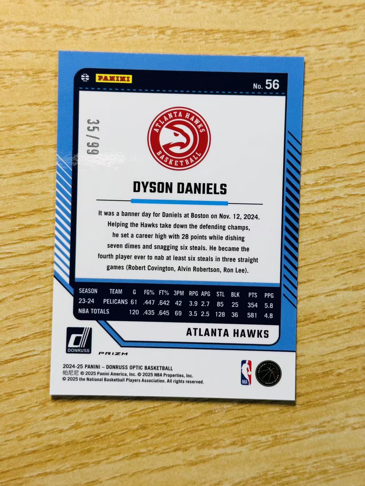 2024-25 Panini Donruss Dyson Daniels 嘿嘿代卖 杜蕾斯 optic 戴森 丹尼尔斯 红金圈圈折 99编 鹈鹕 收藏必备