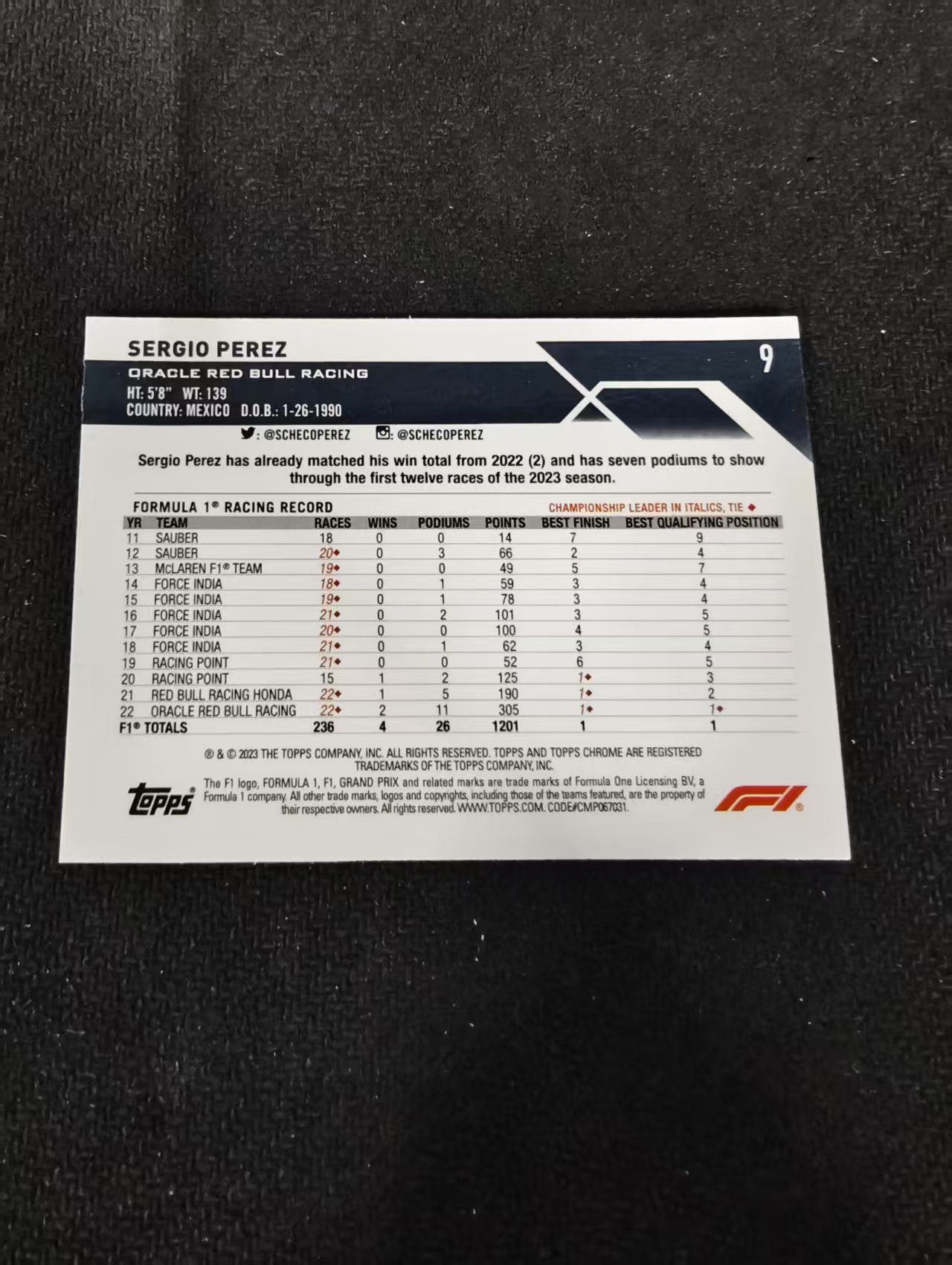 2023 Topps Chrome F1 Sergio Perez 塞尔吉奥 佩雷兹 佩雷斯 红牛 划痕 边角瑕疵 #9