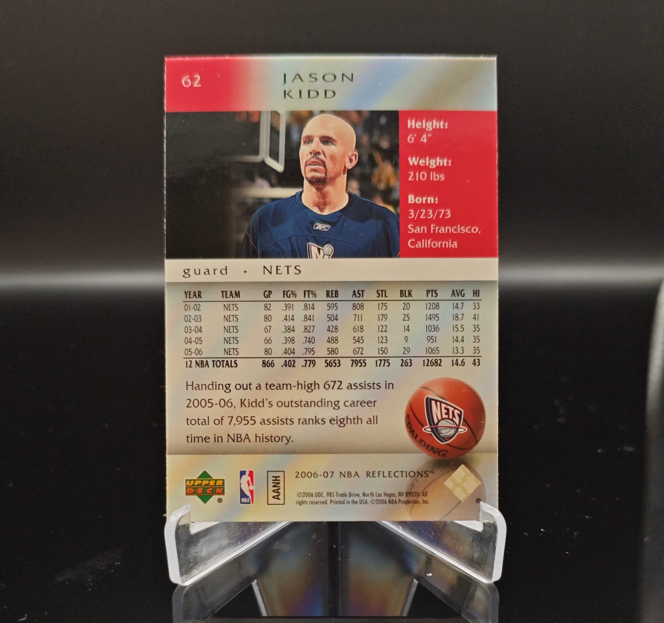 2006-07 Upper Deck Reflections Jason Kidd #62 杰森基德 新泽西网队 卡品如图