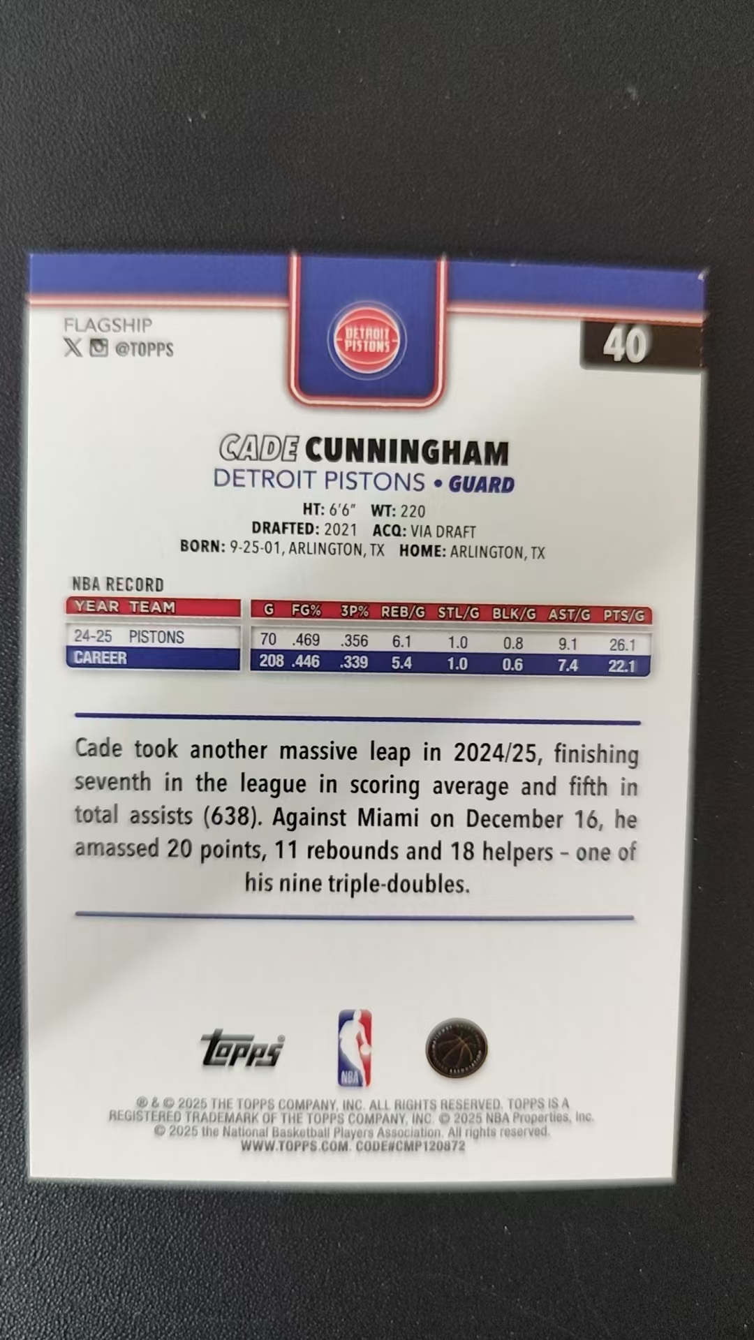 2025 Topps Topps Cade Cunningham #40 B12