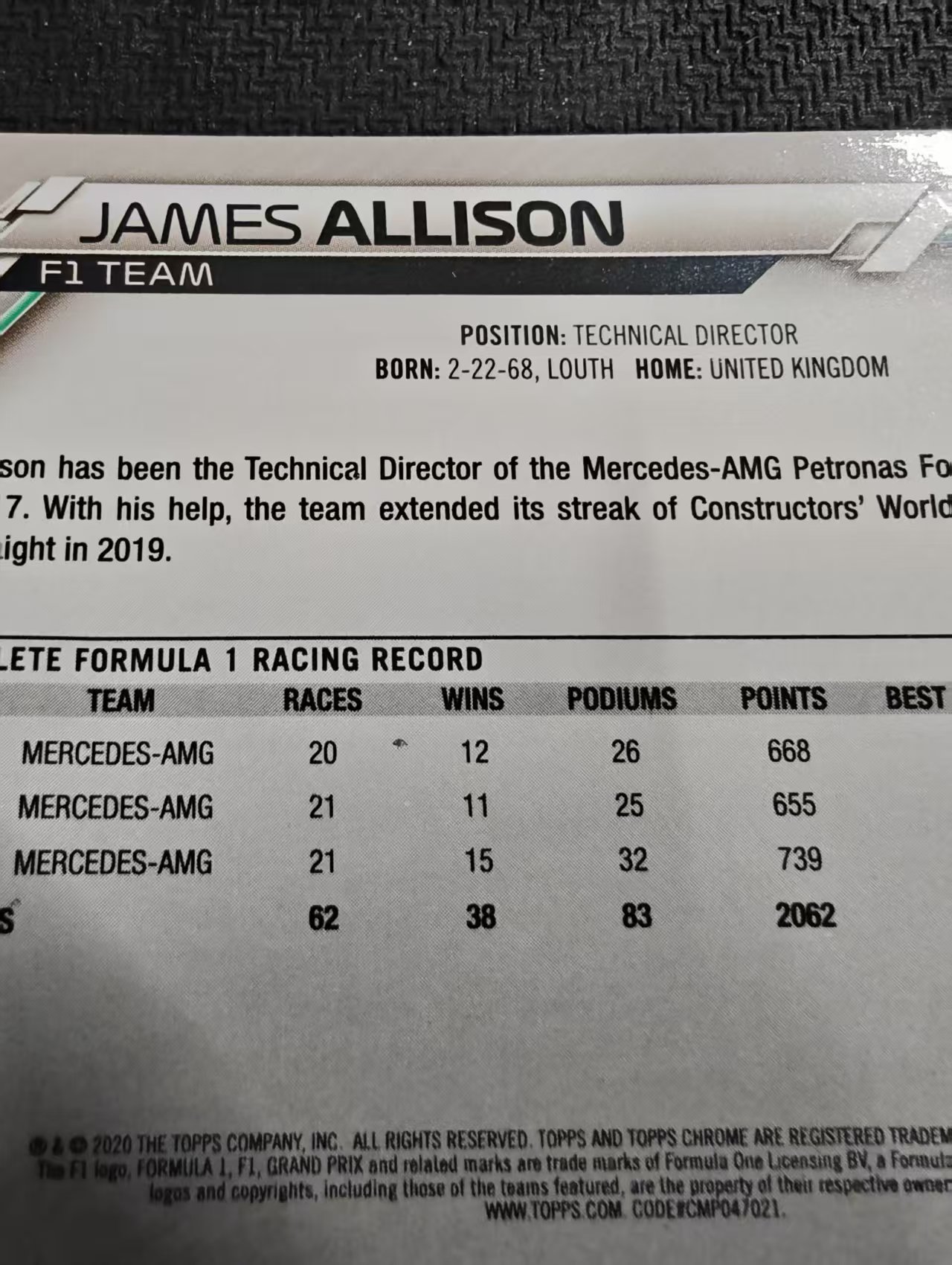 【汽水拍卖】2020 Topps Chrome James Allison F1 元年 梅赛德斯车队 领队 詹姆斯 艾利森 蓝宝石 碎冰折 边角微瑕 #99
