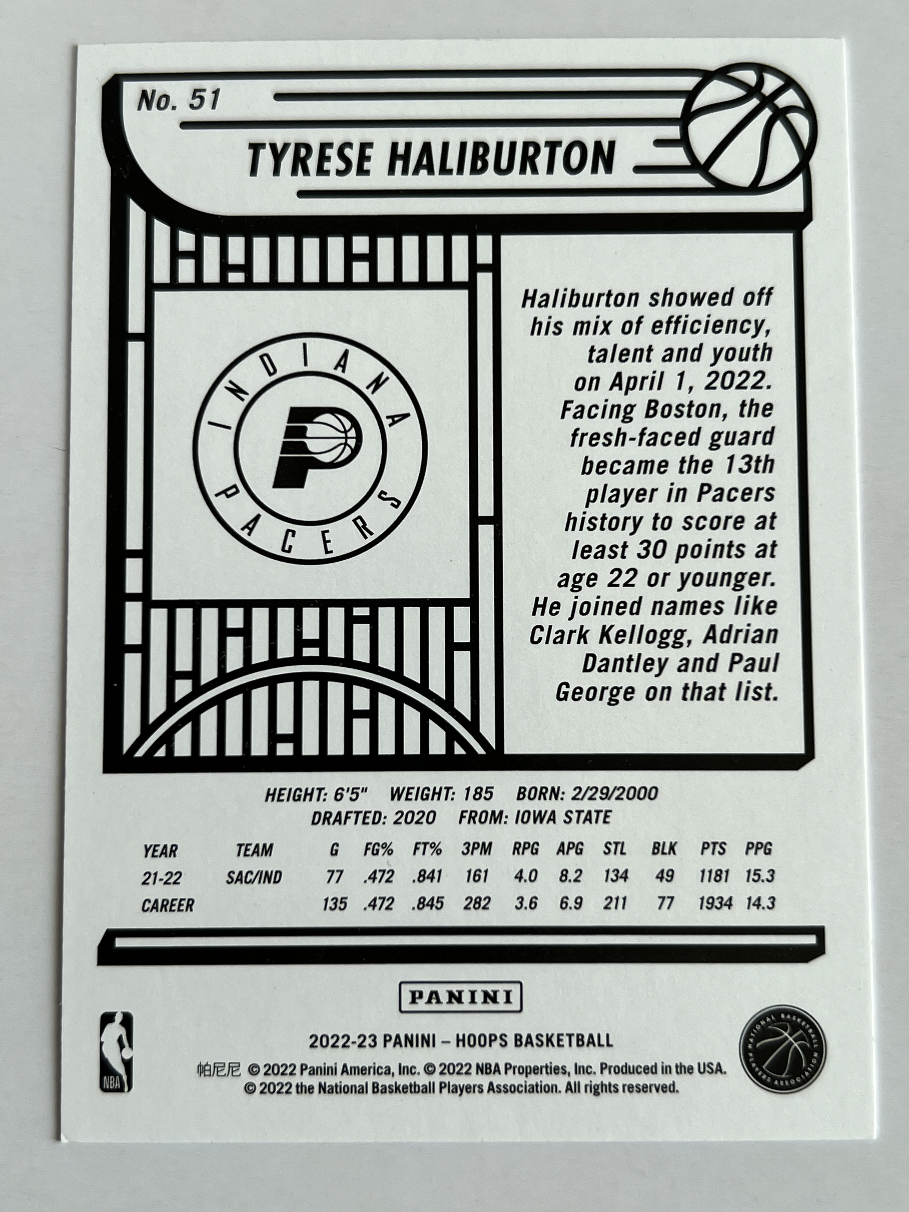 2022-23 Panini hoops Tyrese Haliburton 泰雷塞 哈利伯顿 步行者队 热门球星 收藏必备 可合并 可累积 #51