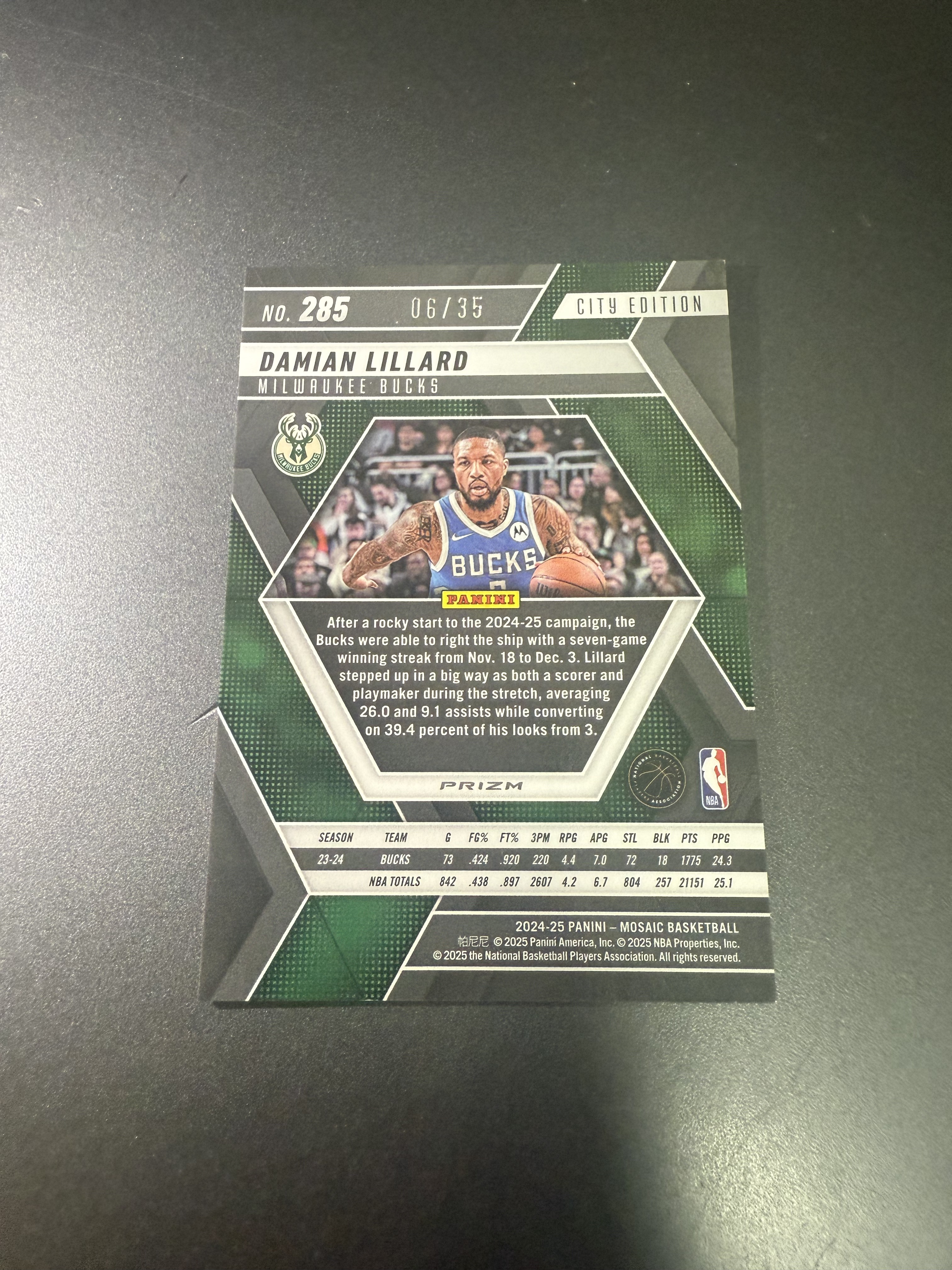2024-25 Panini Mosaic Damian Lillard 利拉德 马赛克 蓝圈圈 35编 T