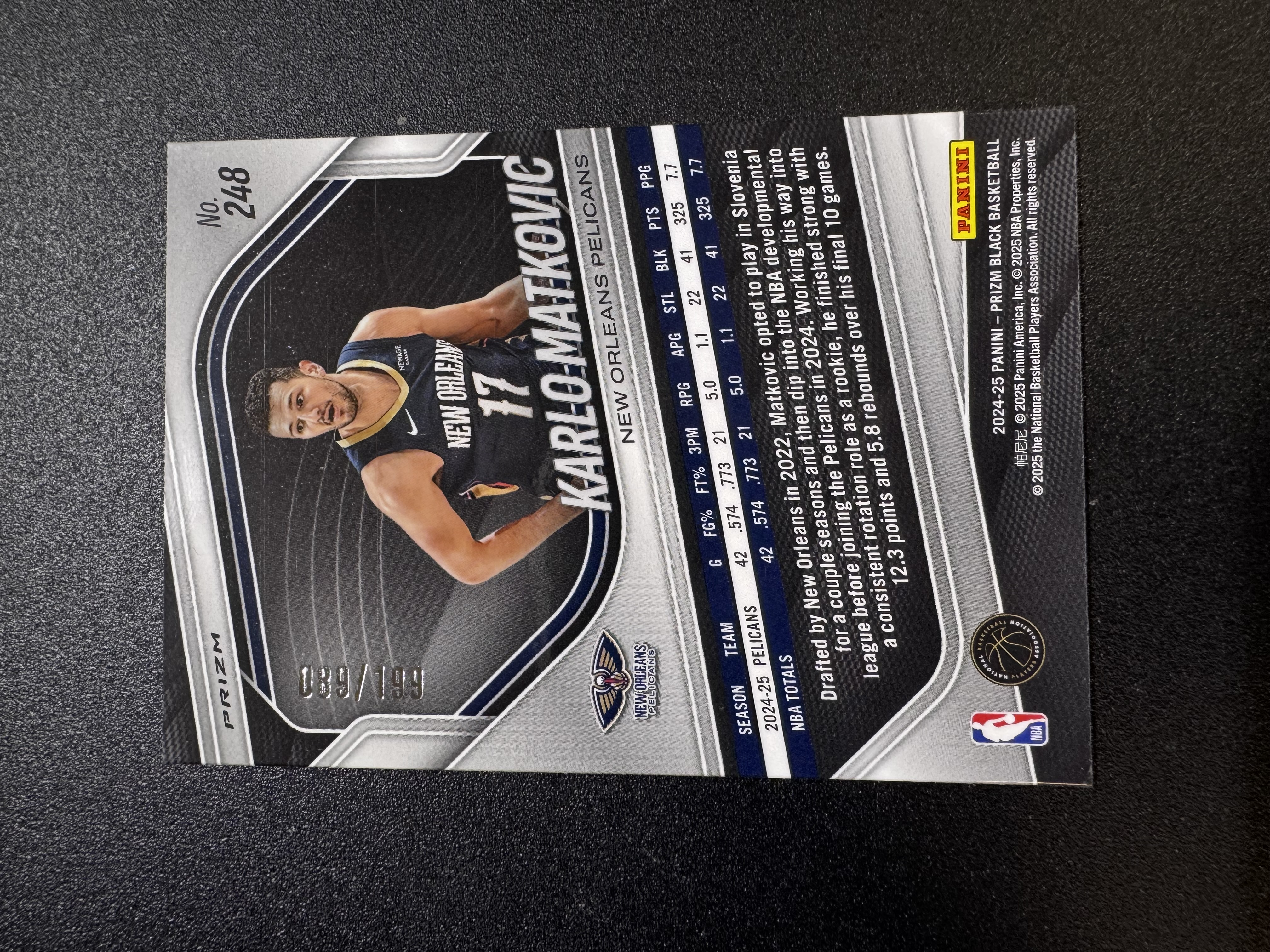 2024-25 Panini Prizm Black Karlo Matkovic RC 卡罗 卡洛 马特科维奇 鹈鹕 新秀 199编 折射 蓝折 base