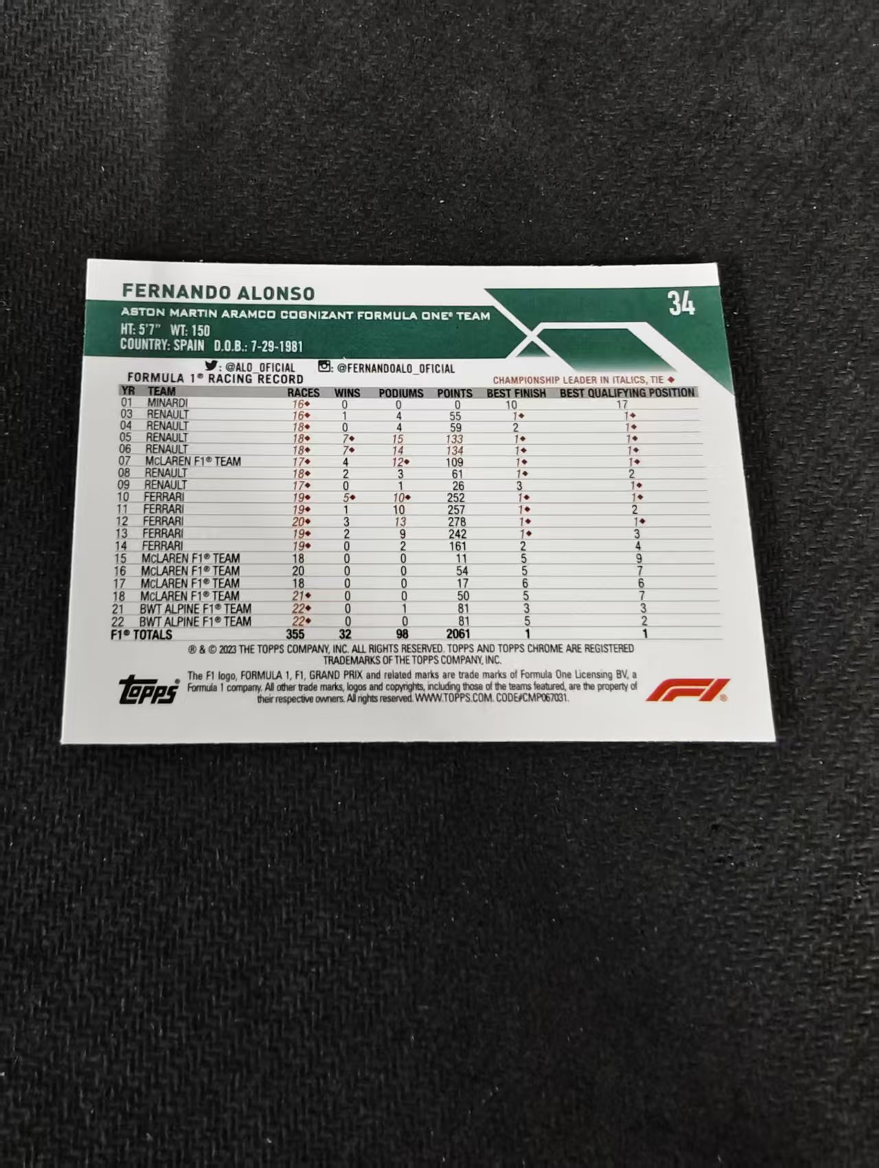 2023 Topps Chrome F1 Fernando Alonso 费尔南多 阿隆索 划痕 边角瑕疵 #34