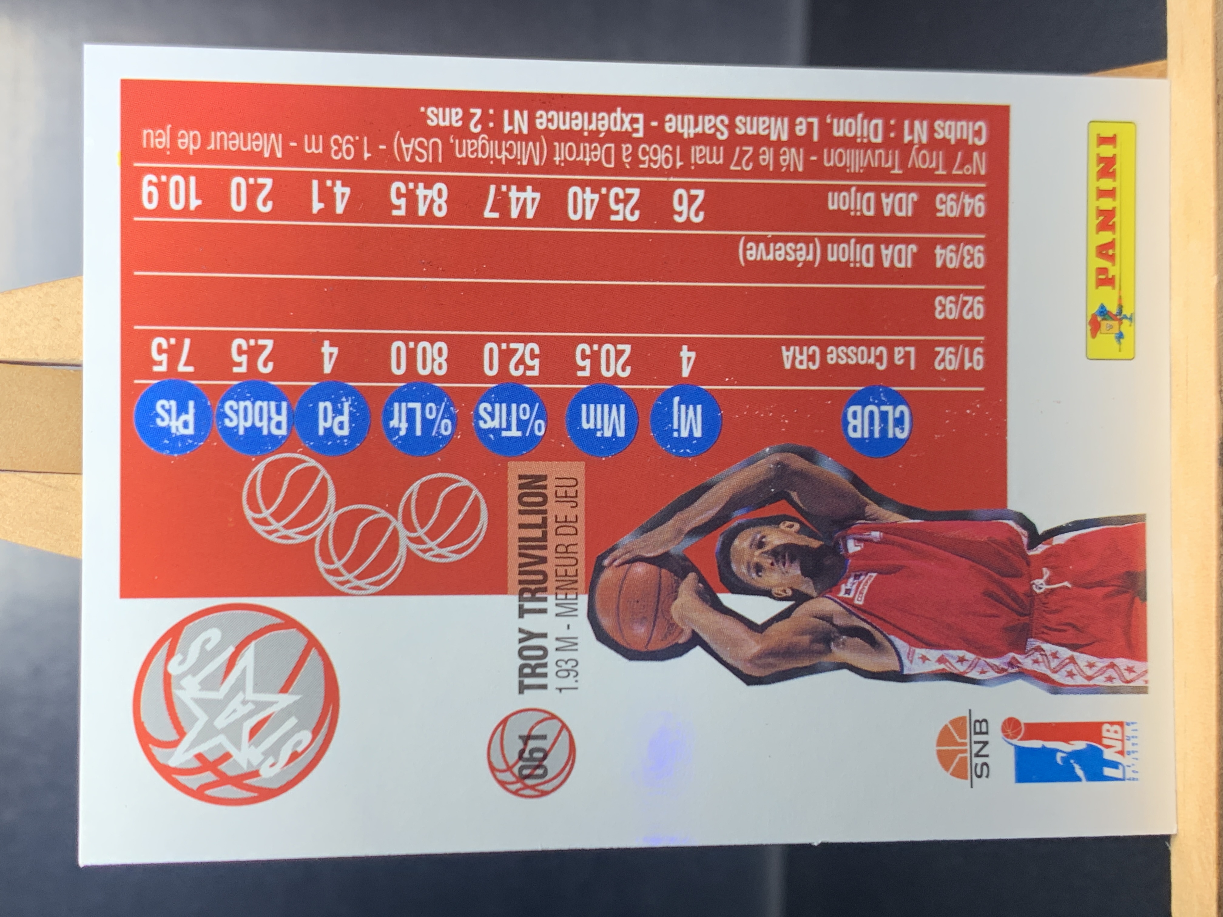 (S8) PANINI 稀有老卡 市面少有 特洛伊 特鲁维利昂 近期大热球星 收藏必备 卡面老化 ! ! !