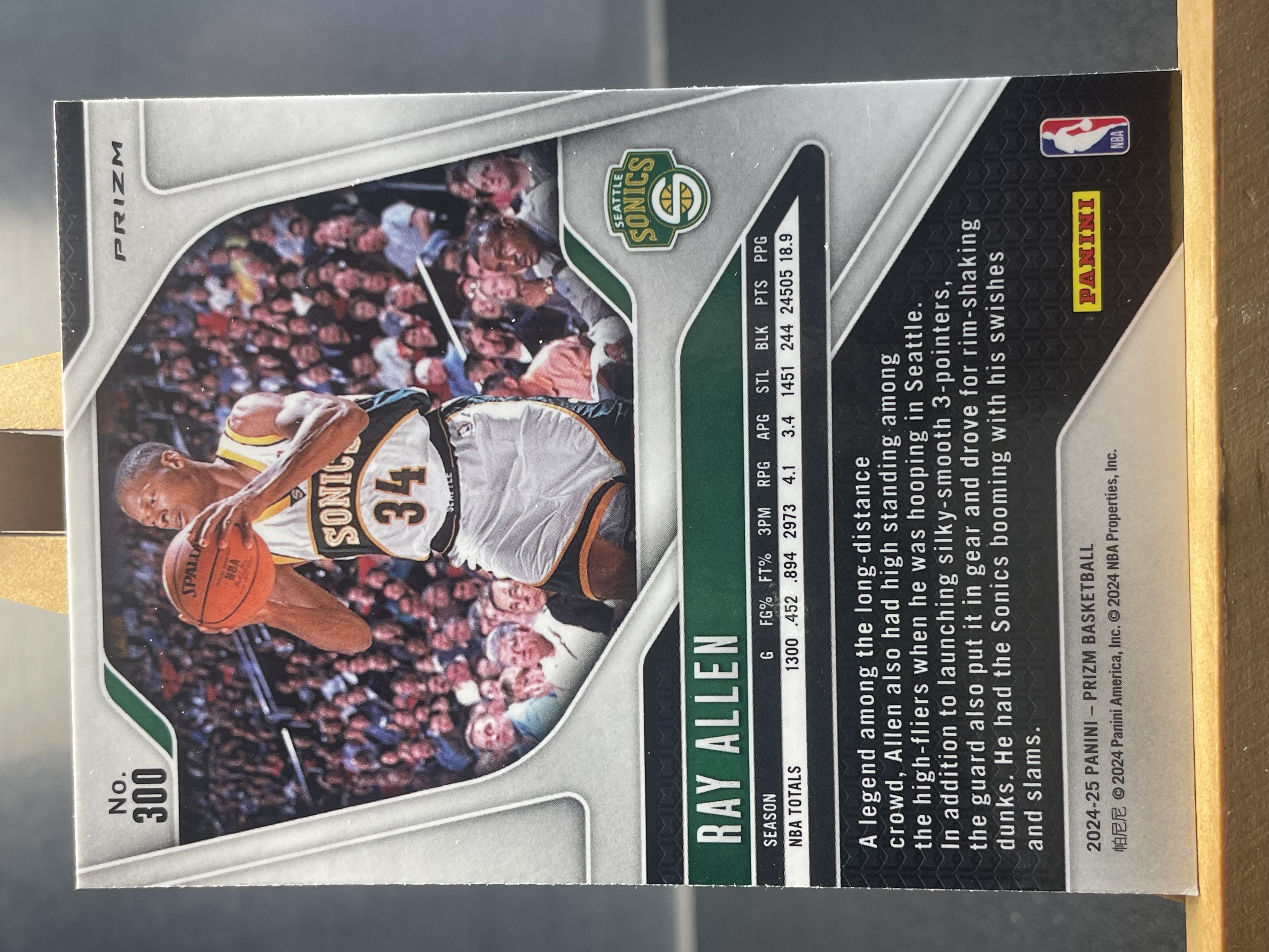 (B8) 2024-25 PANINI PRIZM 银折 绅士 雷阿伦 近期大热球星 收藏凑套必备 !!!