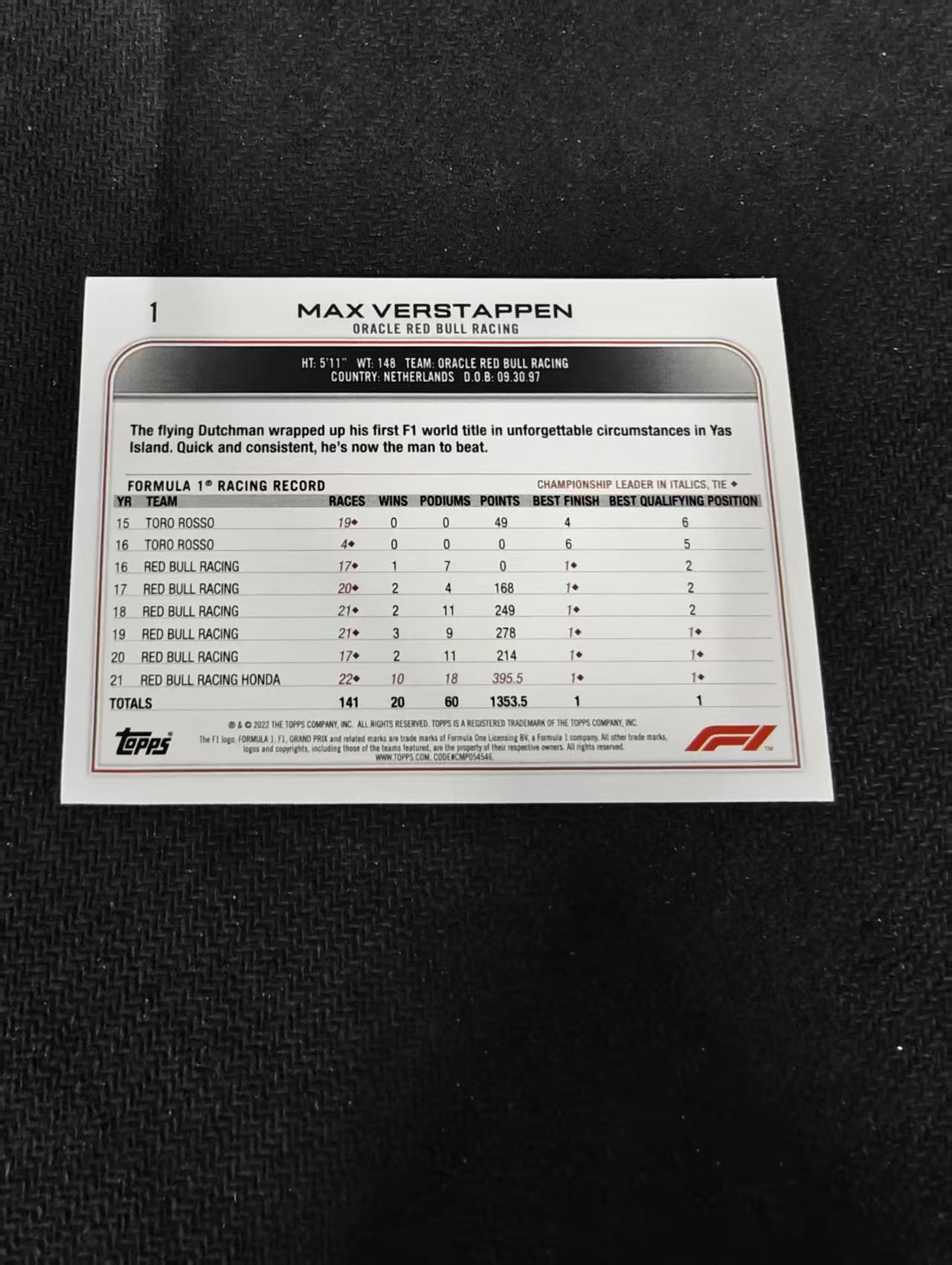 2022 Topps Chrome F1 Max Verstappen 维斯塔潘 红牛 划痕 边角瑕疵 @1
