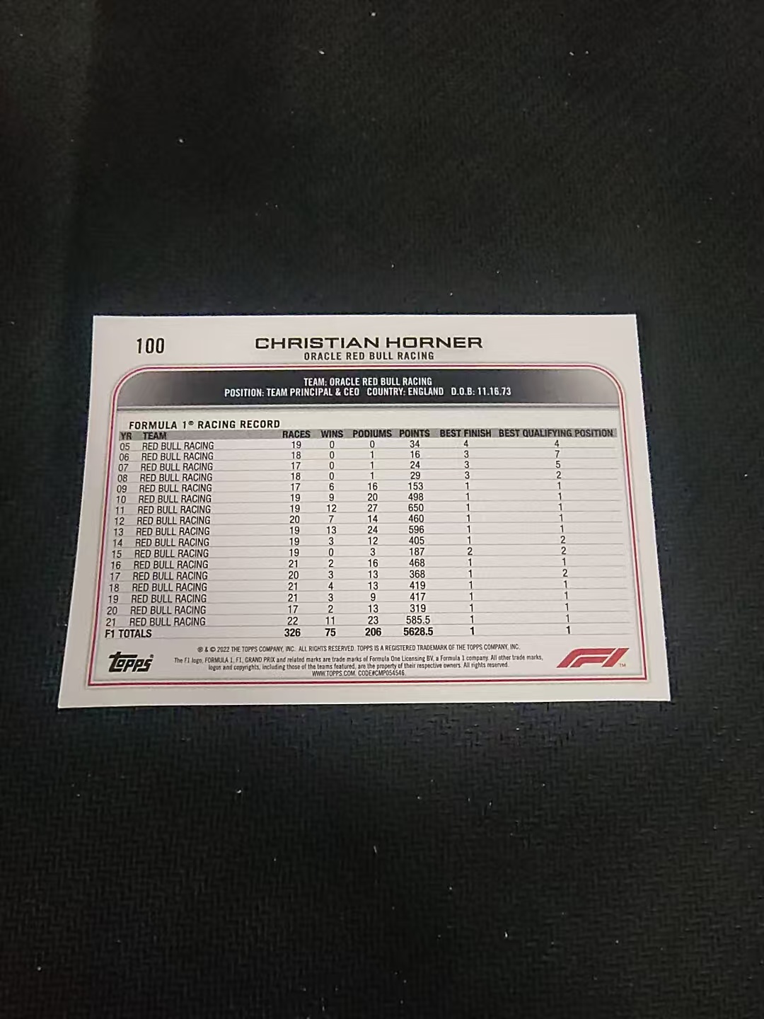【汽水拍卖】2022 Topps Chrome F1 Christian Horner 克里斯蒂安 霍纳 划痕 边角瑕疵 @100
