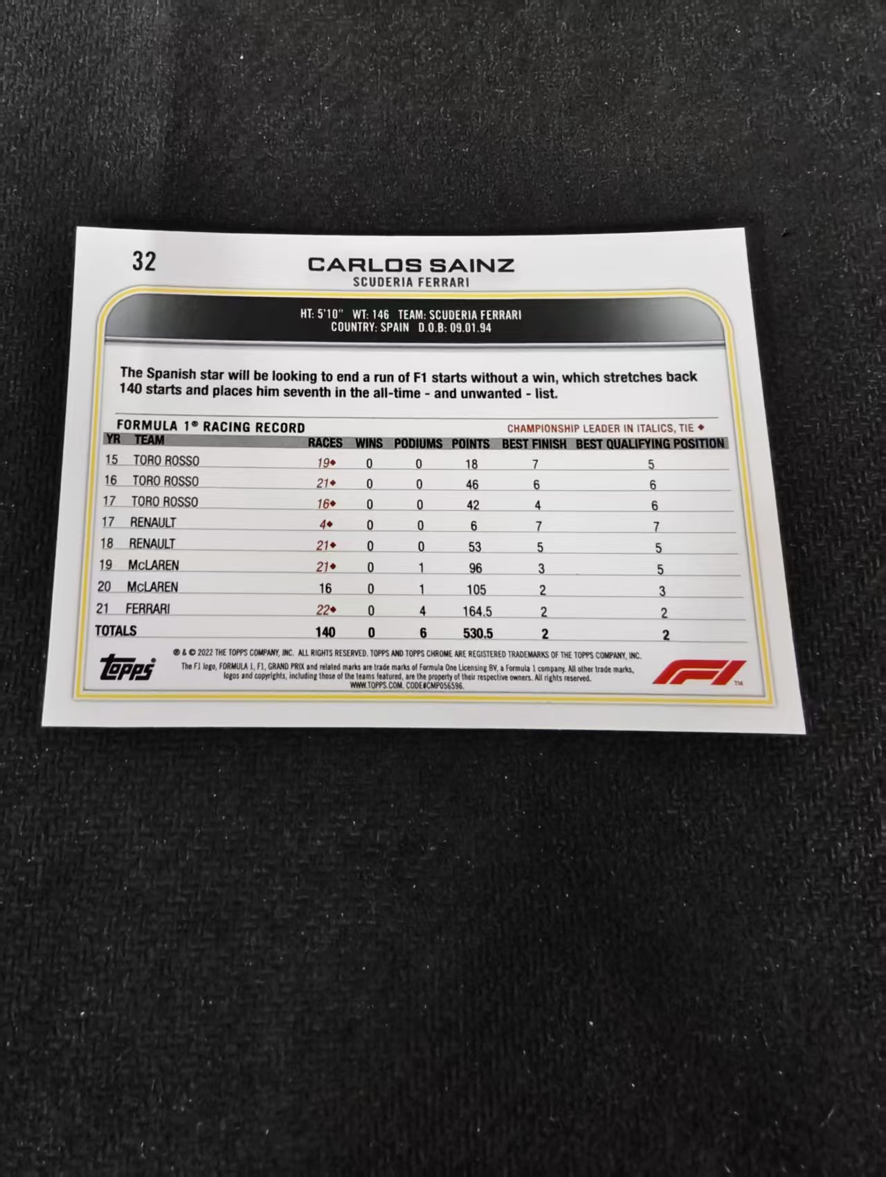 2022 Topps Chrome F1 Carlos Sainz 卡洛斯 塞恩斯 法拉利 划痕 边角瑕疵 #32