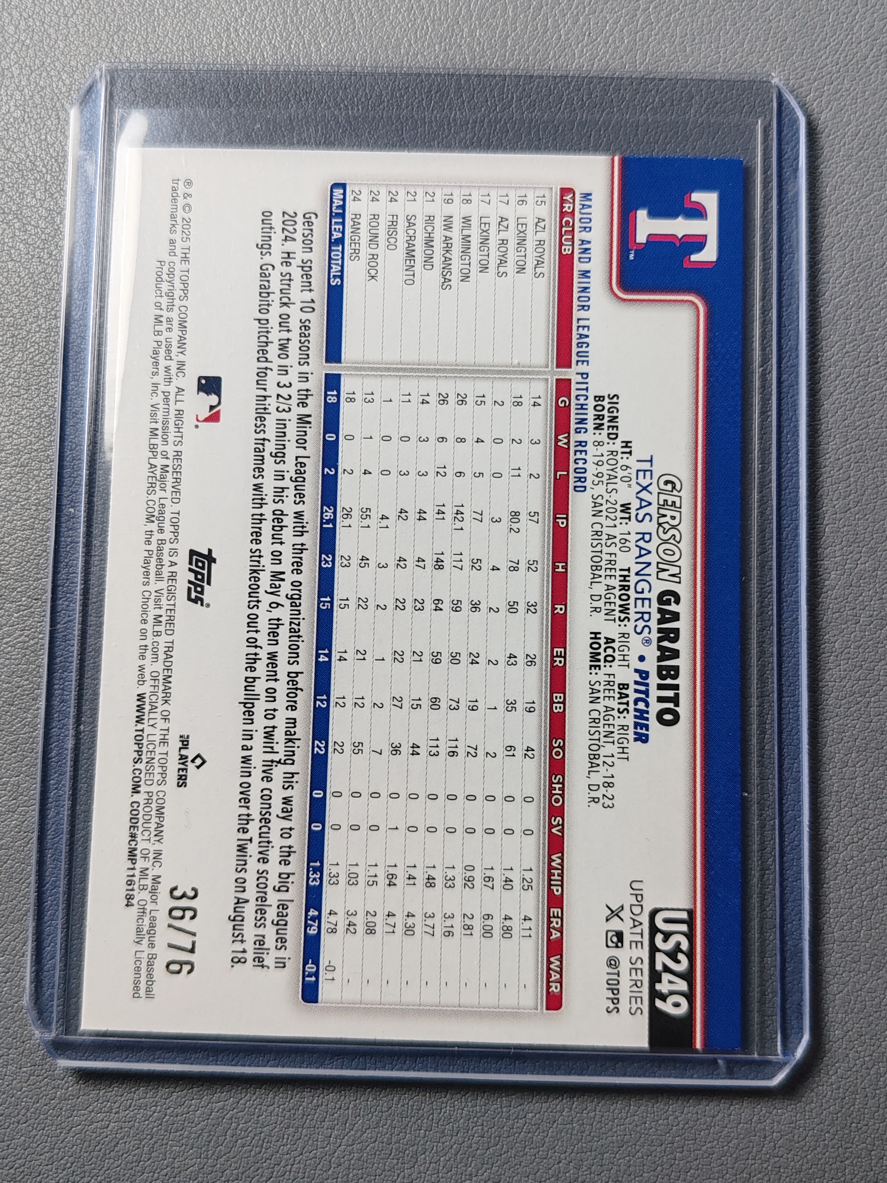 2025 Topps Update Gerson Garabito RC 76编!【Pocky】