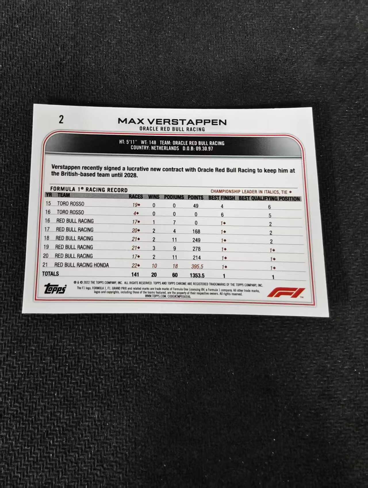 2022 Topps Chrome F1 Max Verstappen 维斯塔潘 红牛 划痕 边角瑕疵 #2