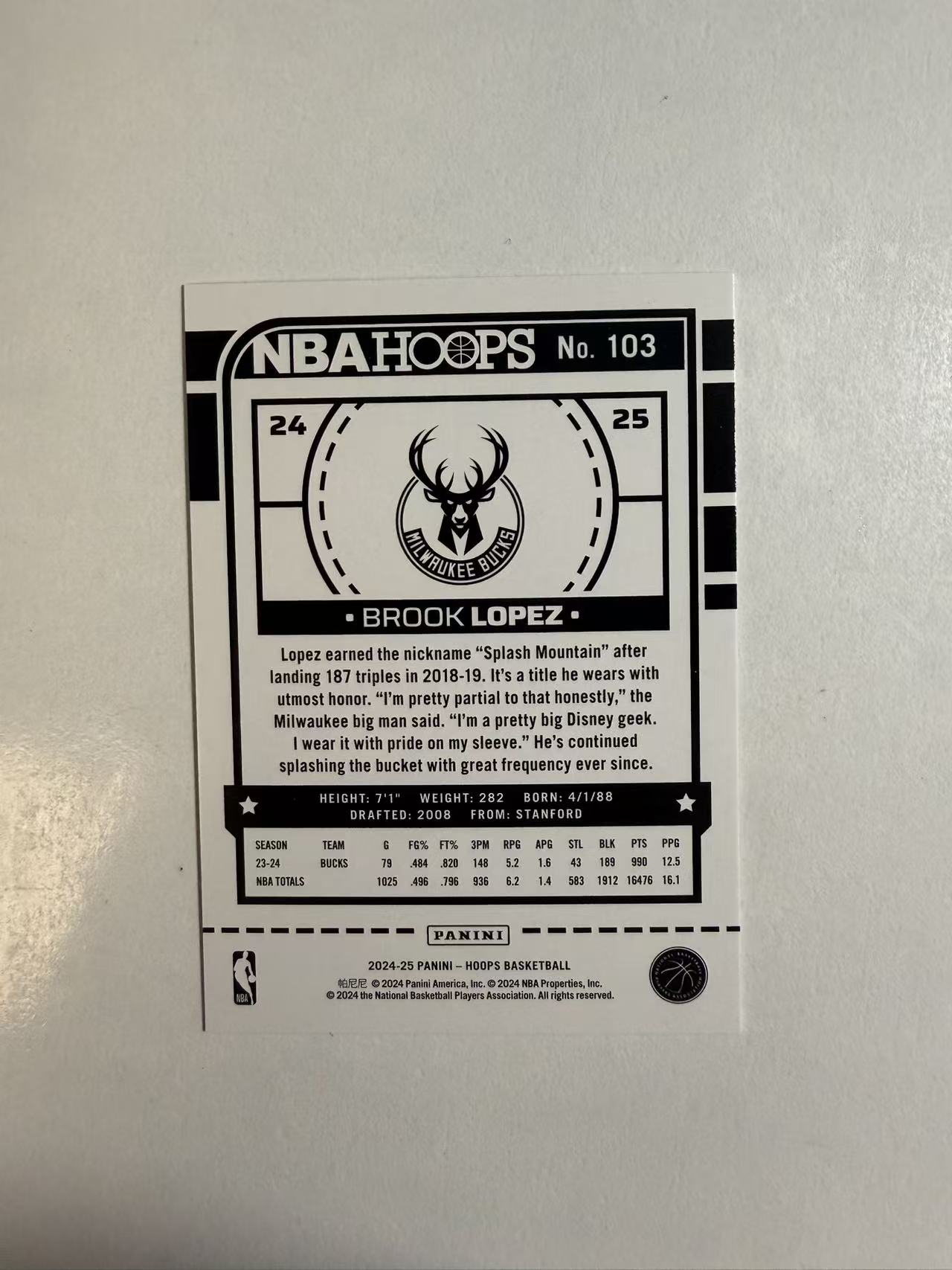2024-25 Panini Hoops Brook Lopez 雄鹿 布鲁克 洛佩斯 199编 卡品如图 不保卡品 介意勿拍
