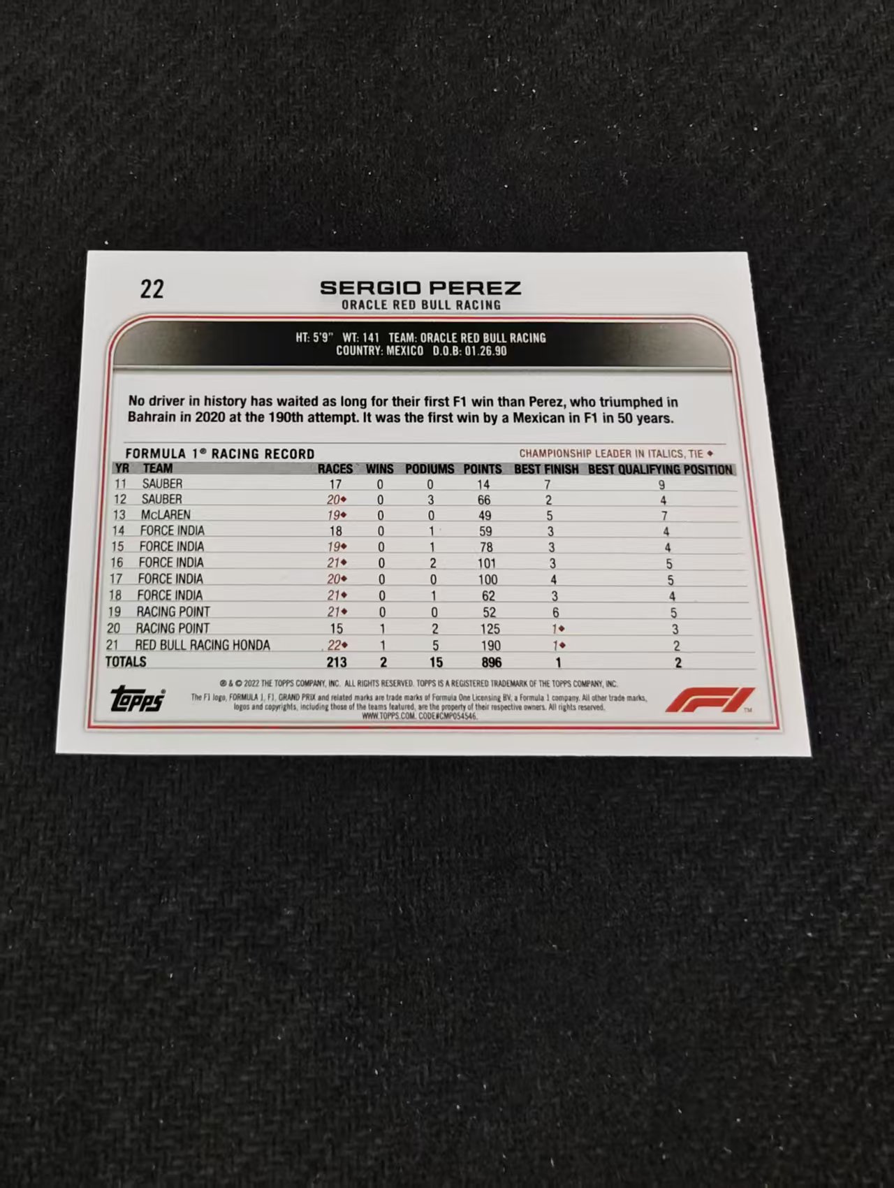2022 Topps Chrome F1 Sergio Perez 塞尔吉奥 佩雷兹 红牛车队 划痕 边角瑕疵 @22
