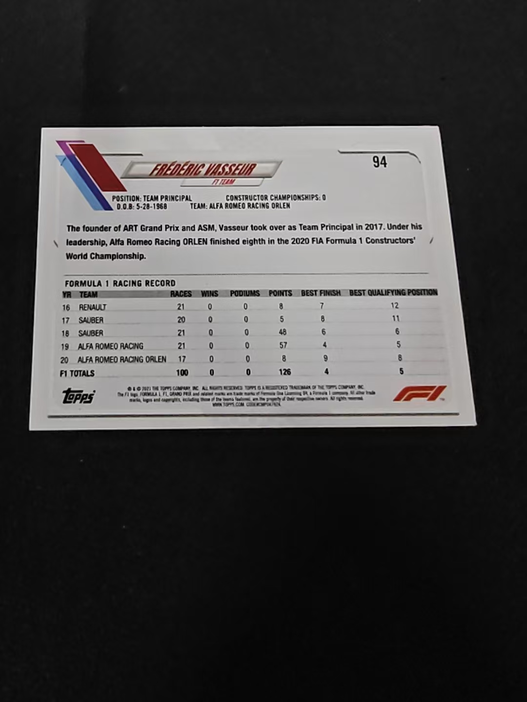 2021 Topps Chrome Frederic Vasseur F1 阿尔法罗密欧 瓦塞尔 划痕 边角瑕疵 @94
