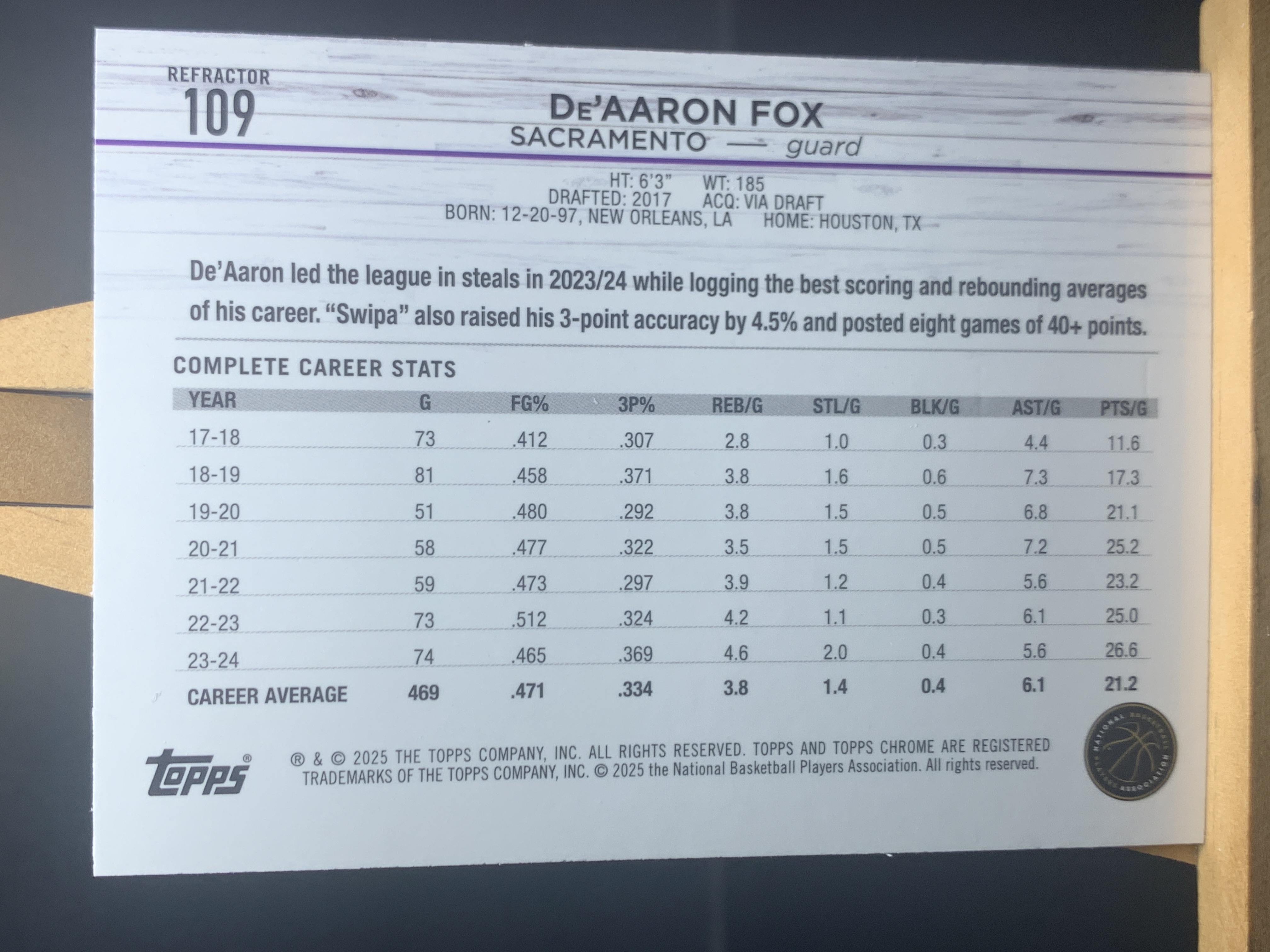 (K5) 2025 TOPPS 折射 福克斯 近期大热球星 收藏必备 卡品如图 ! ! !