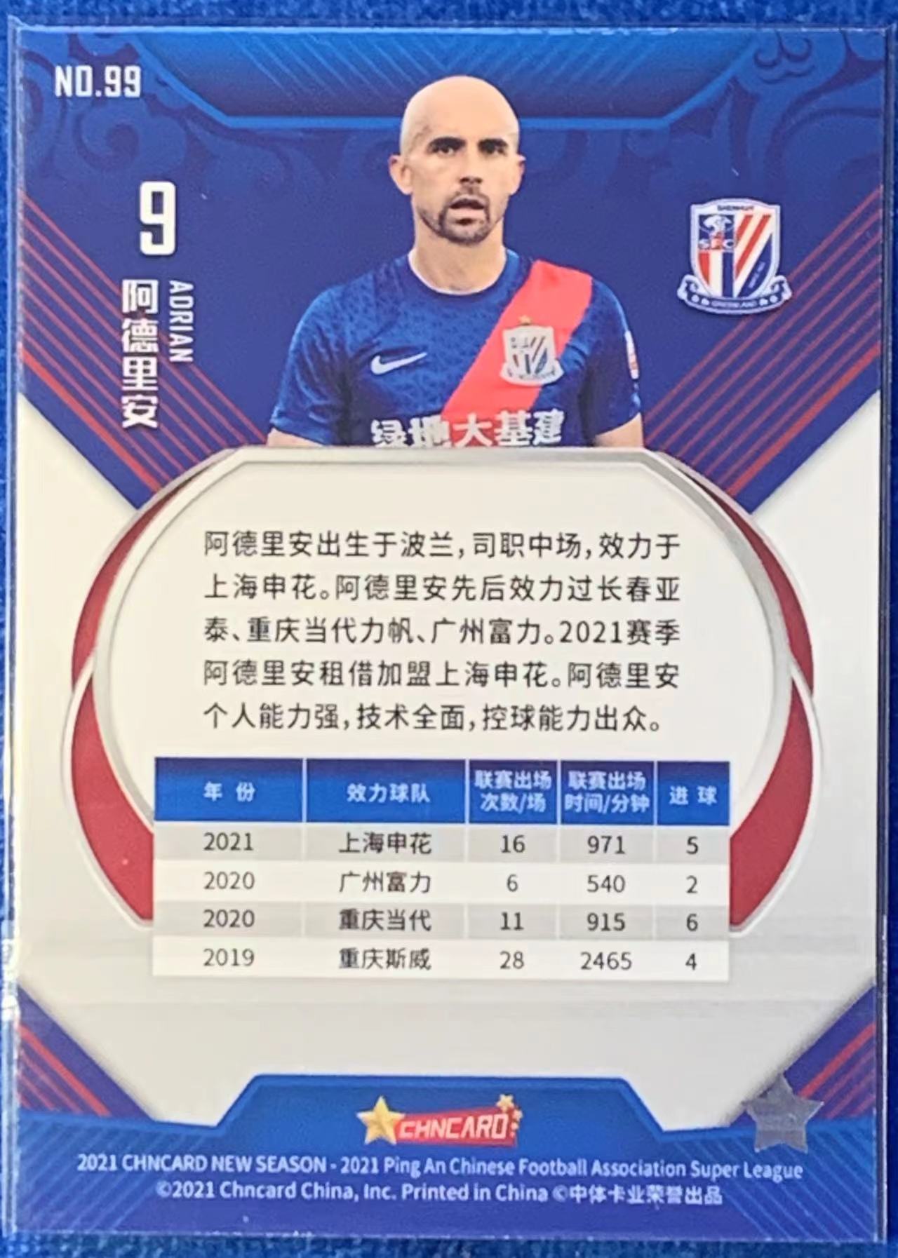 2021 中体卡业 新赛季 Adrian 鱼鳞版 上海申花 阿德里安 波兰Poland国脚 任意球大师 广州富力 长春亚泰 重庆力帆 河南建业 已经绝版 凑套必备 不保卡品