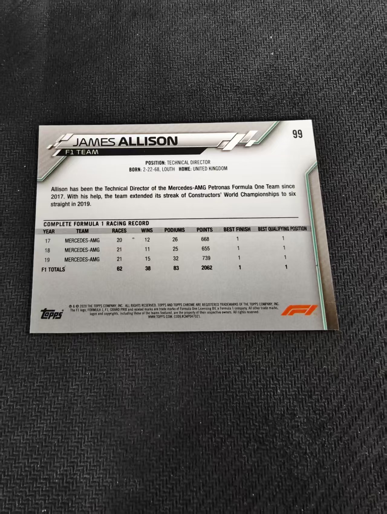【汽水拍卖】2020 Topps Chrome James Allison F1 元年 梅赛德斯车队 领队 詹姆斯 艾利森 蓝宝石 碎冰折 边角微瑕 #99