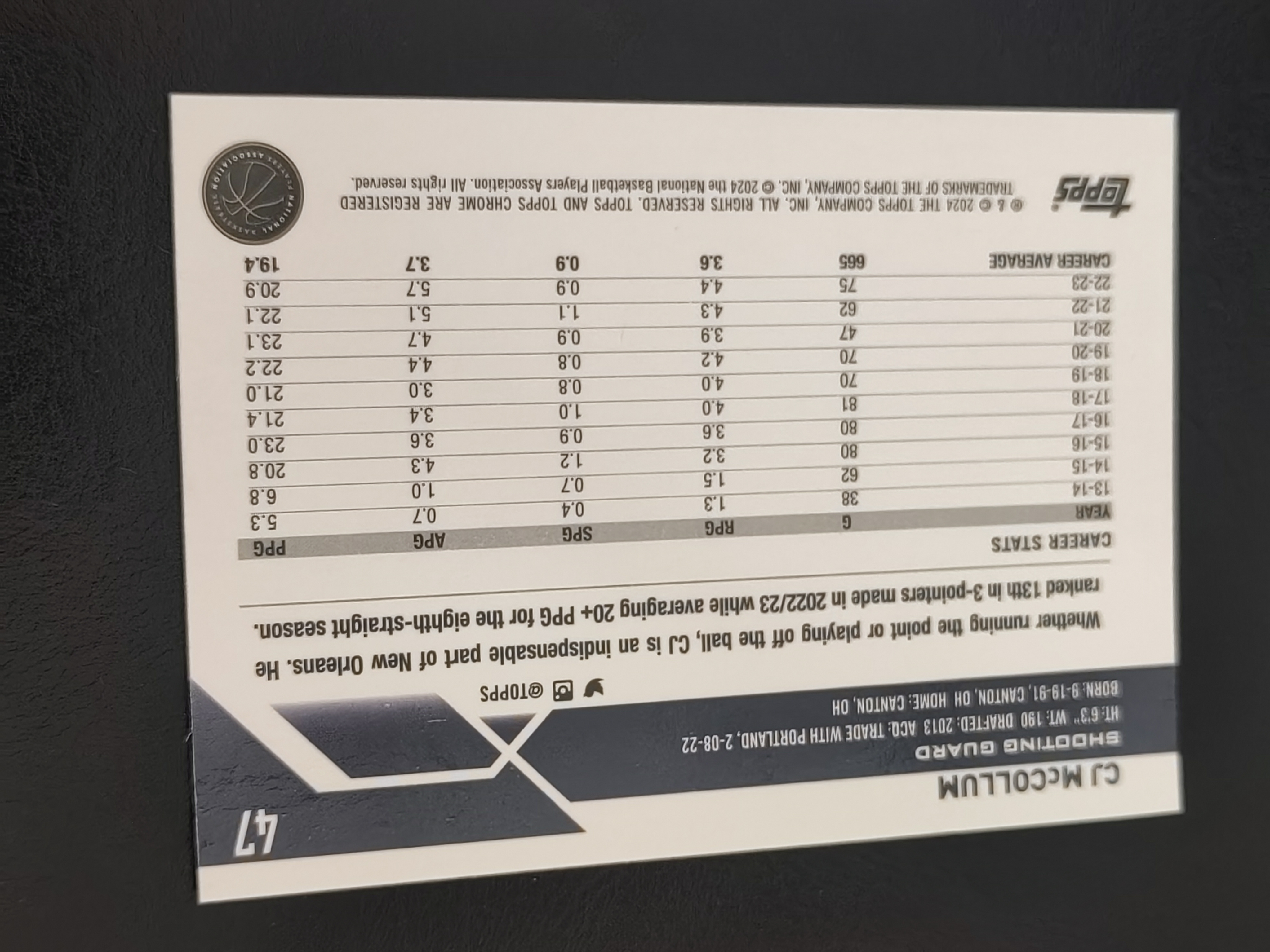 2024 Topps TOPPS CHROME CJ McCollum CJ·麦科勒姆 粉折 开拓者 鹈鹕 奇才 篮 凑套 白边白角 不保卡品 卡品如图