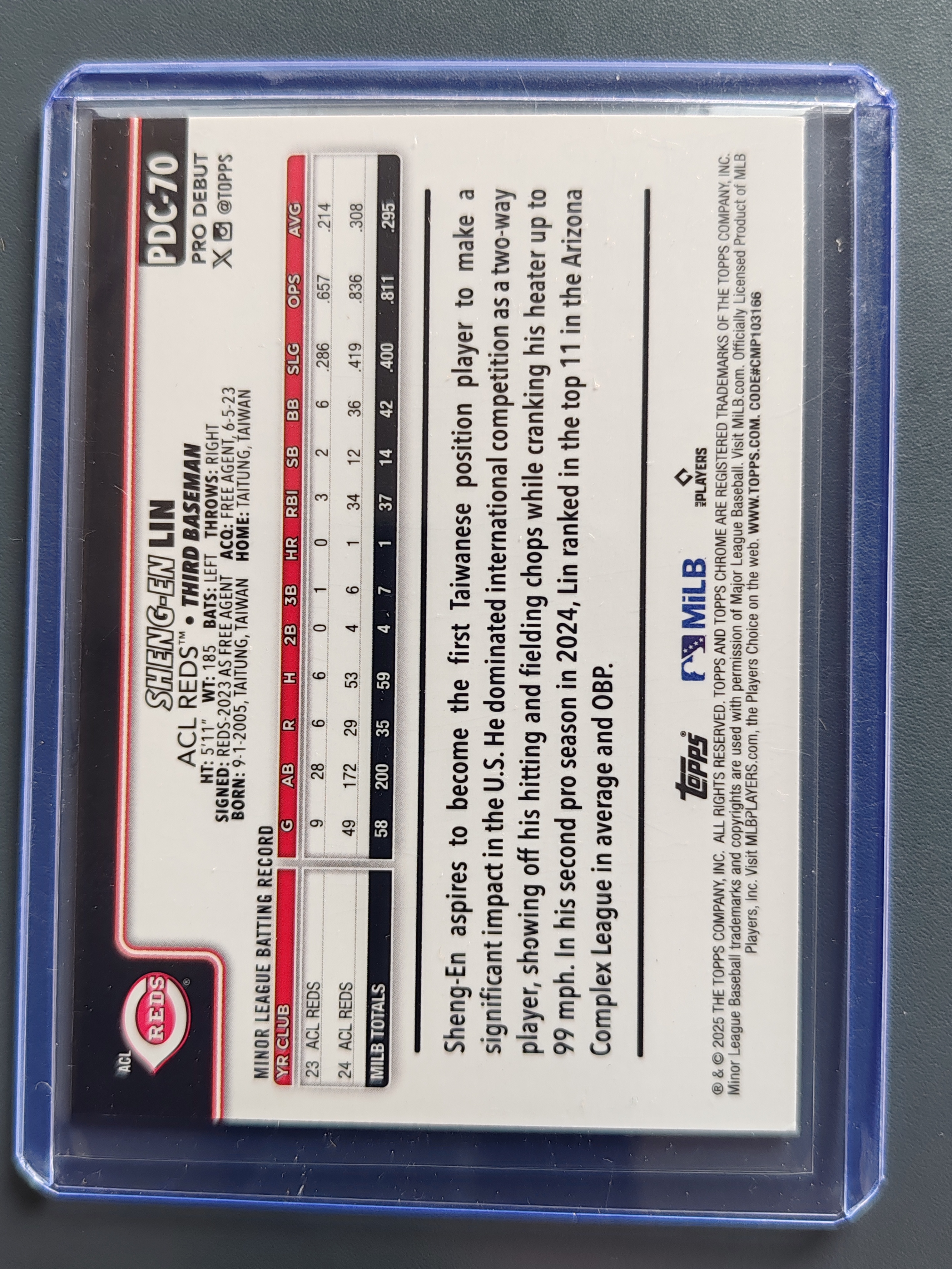 2025 Topps Pro Debut Sheng-en Lin 林圣恩 125编!紫折!【9527】
